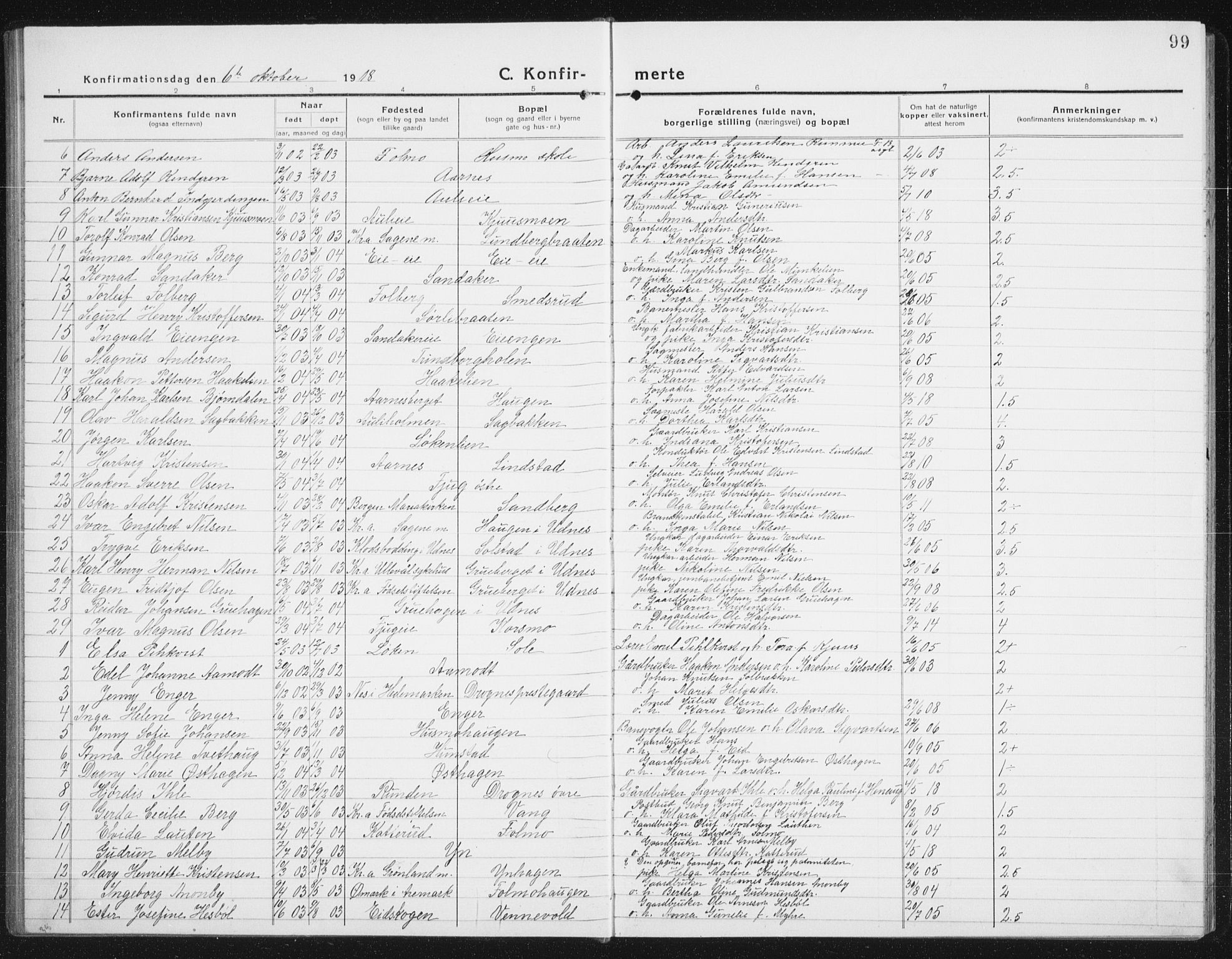 Nes prestekontor Kirkebøker, AV/SAO-A-10410/G/Gc/L0002: Parish register (copy) no. III 2, 1915-1943, p. 99