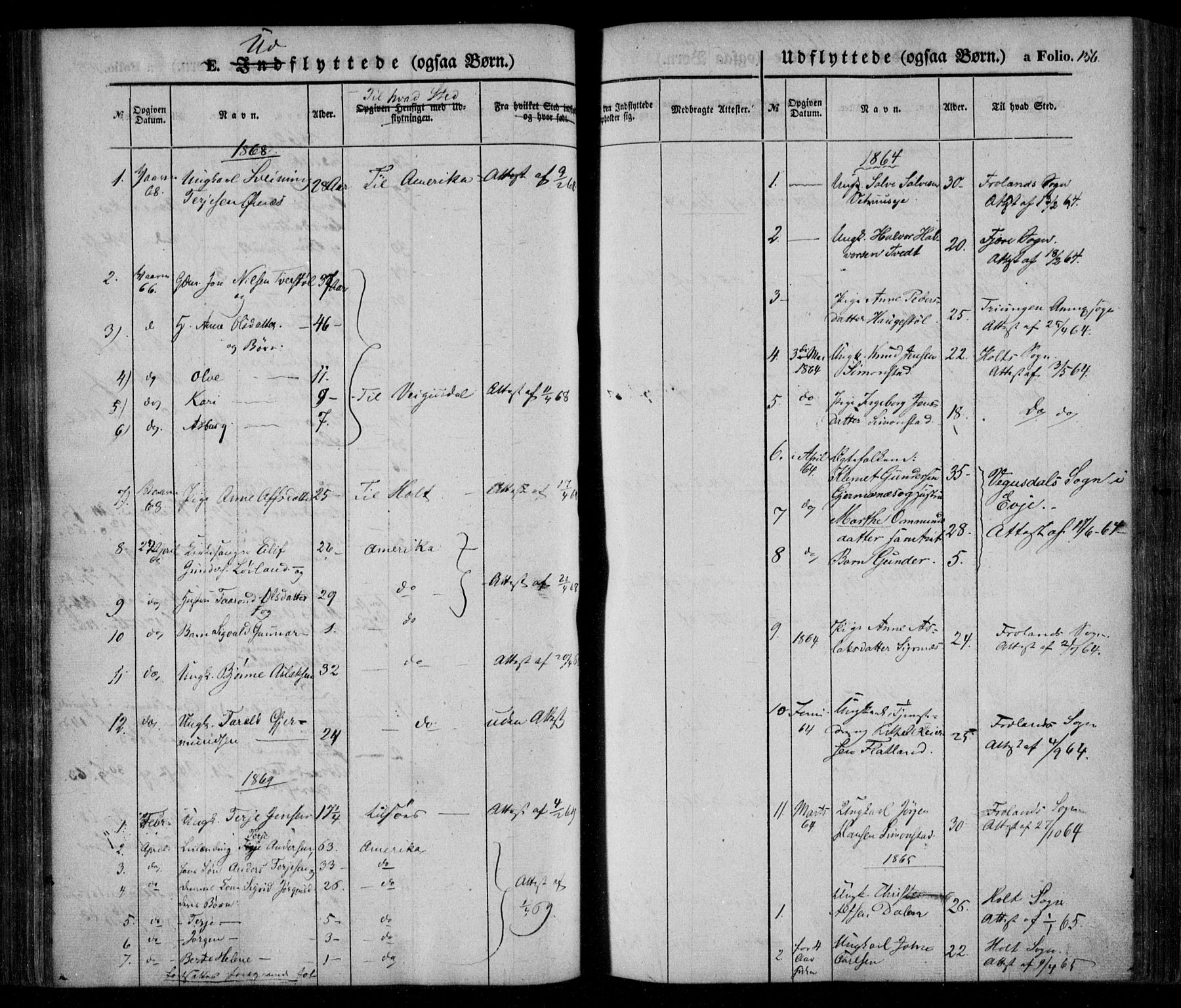 Åmli sokneprestkontor, SAK/1111-0050/F/Fa/Fac/L0008: Parish register (official) no. A 8, 1852-1869, p. 156