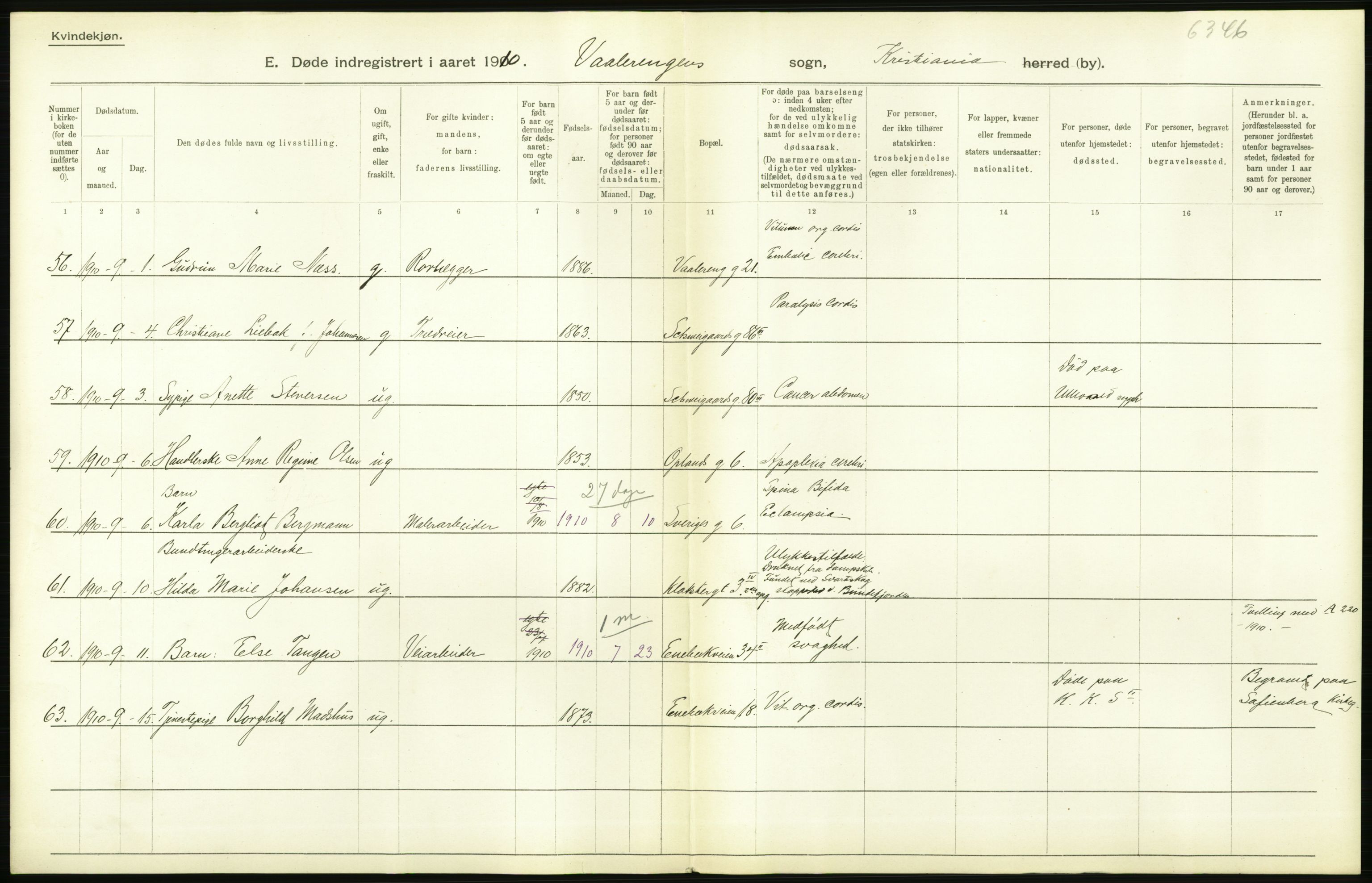 Statistisk sentralbyrå, Sosiodemografiske emner, Befolkning, RA/S-2228/D/Df/Dfa/Dfah/L0008: Kristiania: Døde, 1910, p. 92