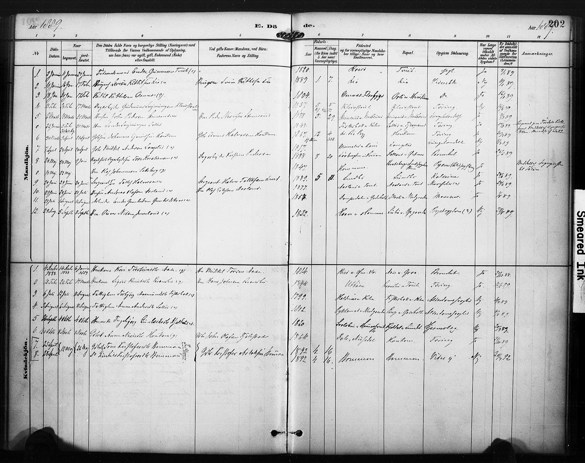 Kviteseid kirkebøker, SAKO/A-276/F/Fa/L0008: Parish register (official) no. I 8, 1882-1903, p. 202