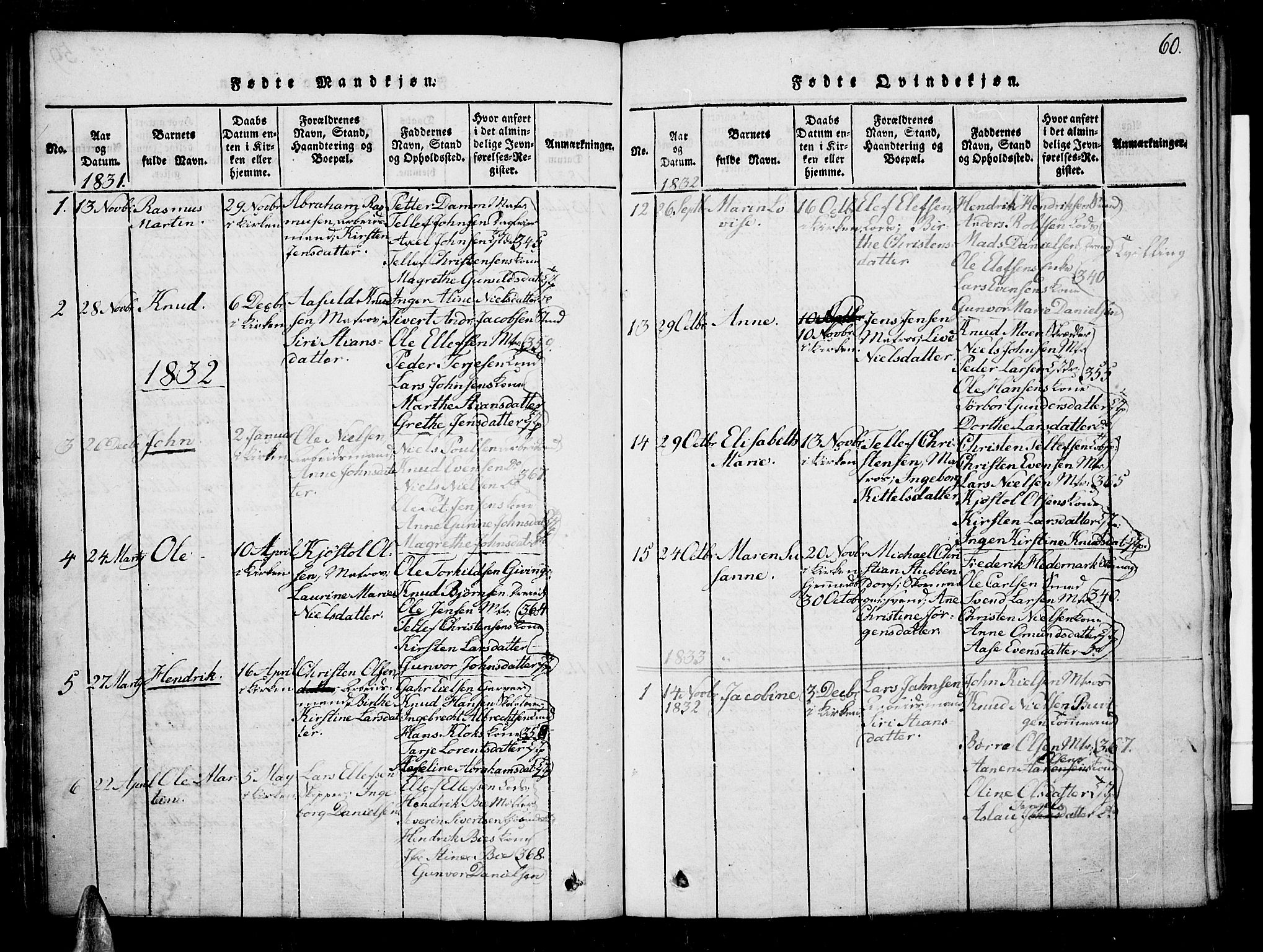 Risør sokneprestkontor, SAK/1111-0035/F/Fb/L0004: Parish register (copy) no. B 4, 1816-1848, p. 60