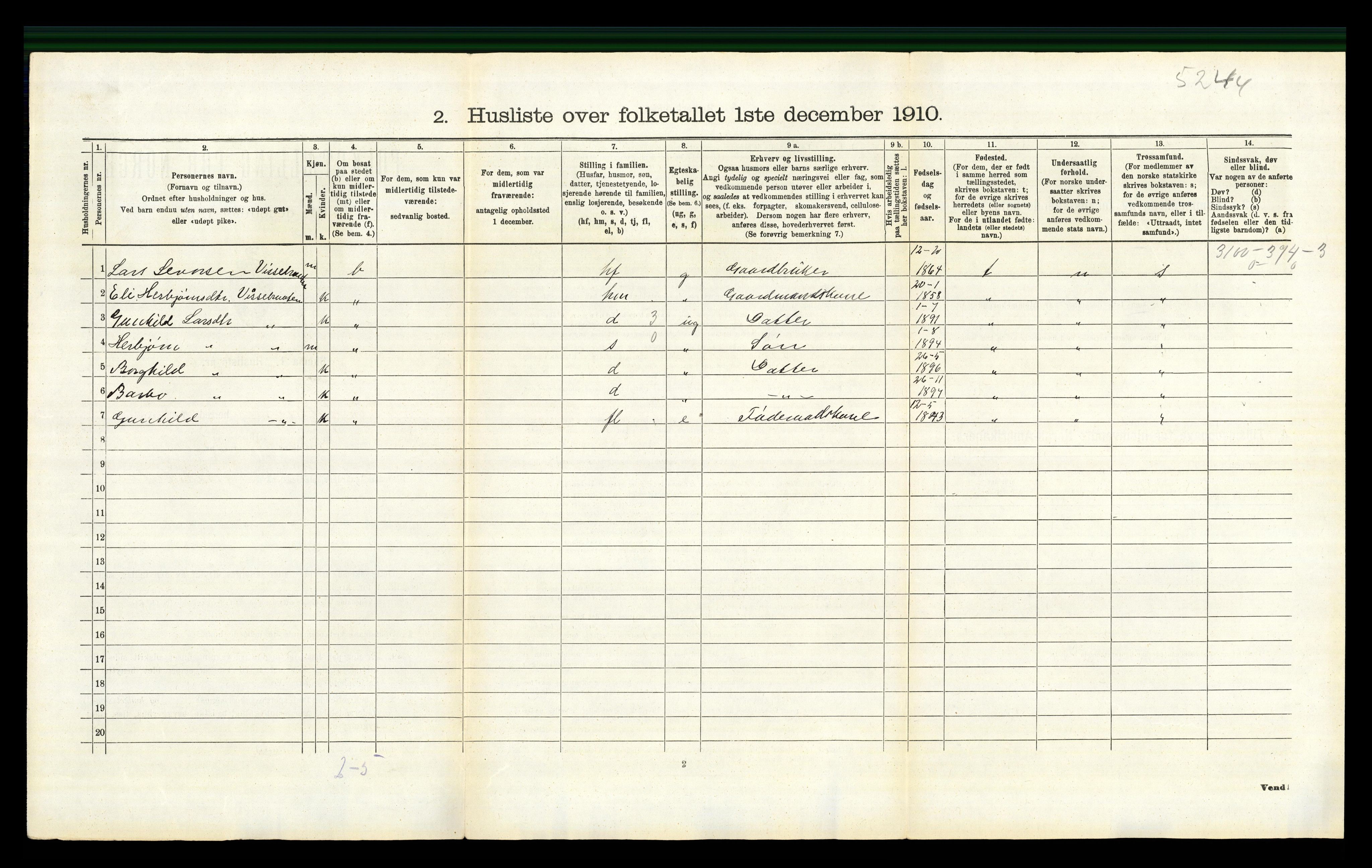 RA, 1910 census for Nes, 1910, p. 901