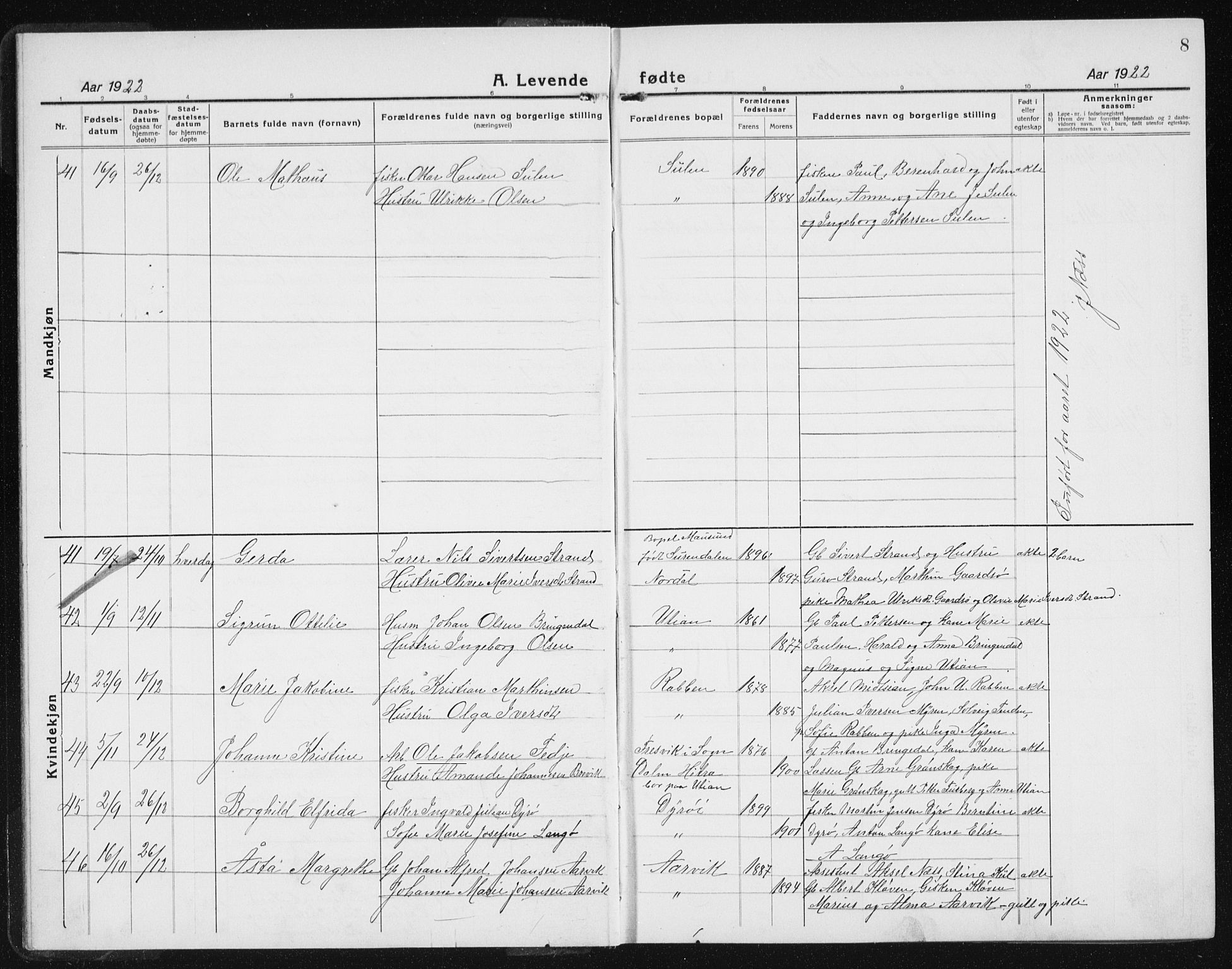 Ministerialprotokoller, klokkerbøker og fødselsregistre - Sør-Trøndelag, SAT/A-1456/640/L0589: Parish register (copy) no. 640C06, 1922-1934, p. 8