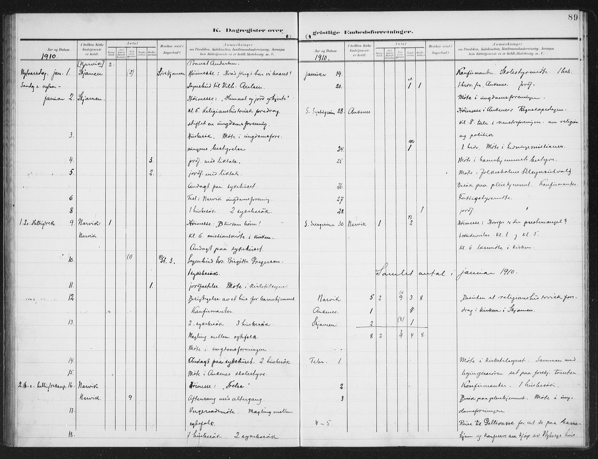 Ministerialprotokoller, klokkerbøker og fødselsregistre - Nordland, AV/SAT-A-1459/871/L0986: Parish register (official) no. 871A02, 1902-1925, p. 89