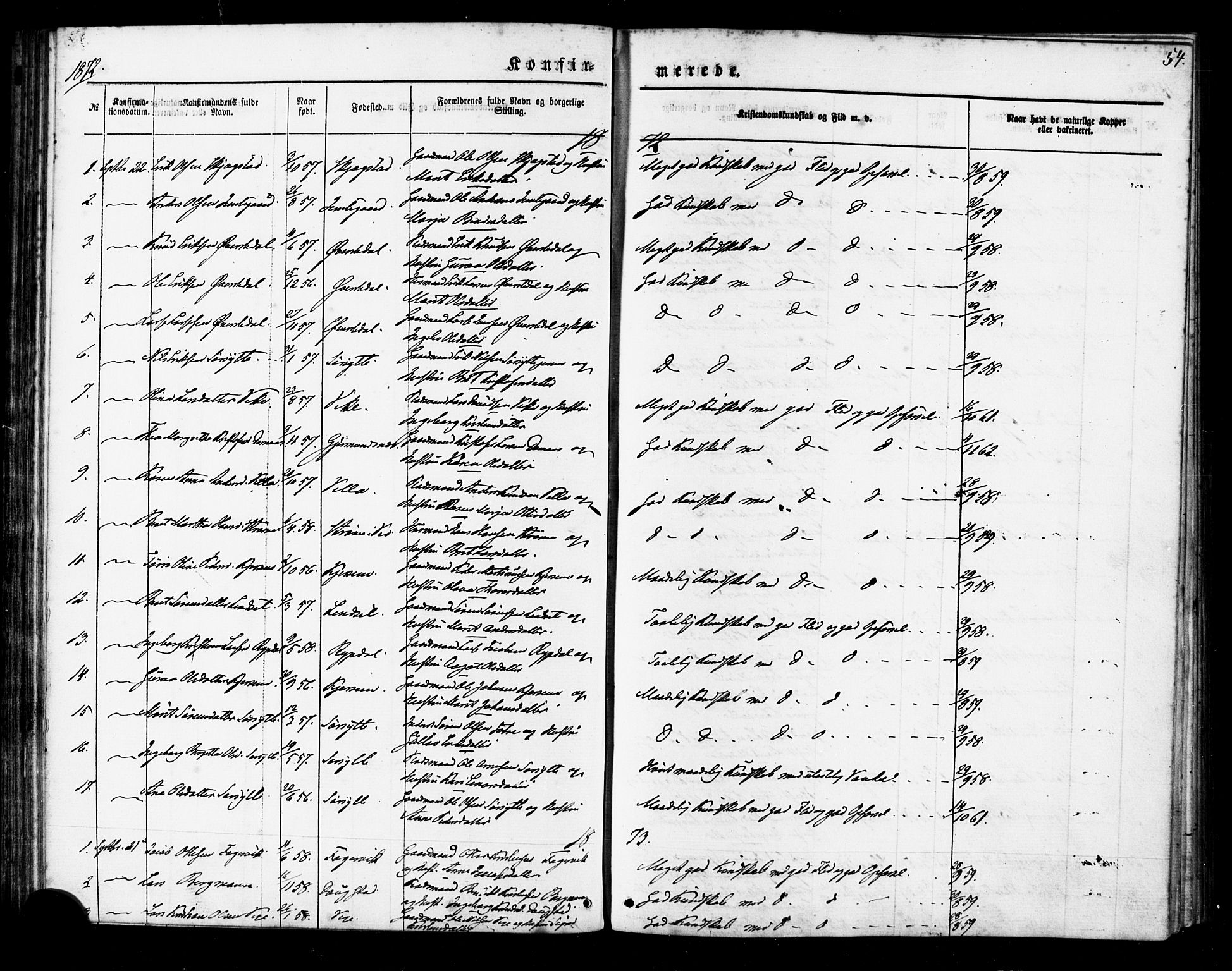 Ministerialprotokoller, klokkerbøker og fødselsregistre - Møre og Romsdal, AV/SAT-A-1454/541/L0545: Parish register (official) no. 541A02, 1872-1886, p. 54