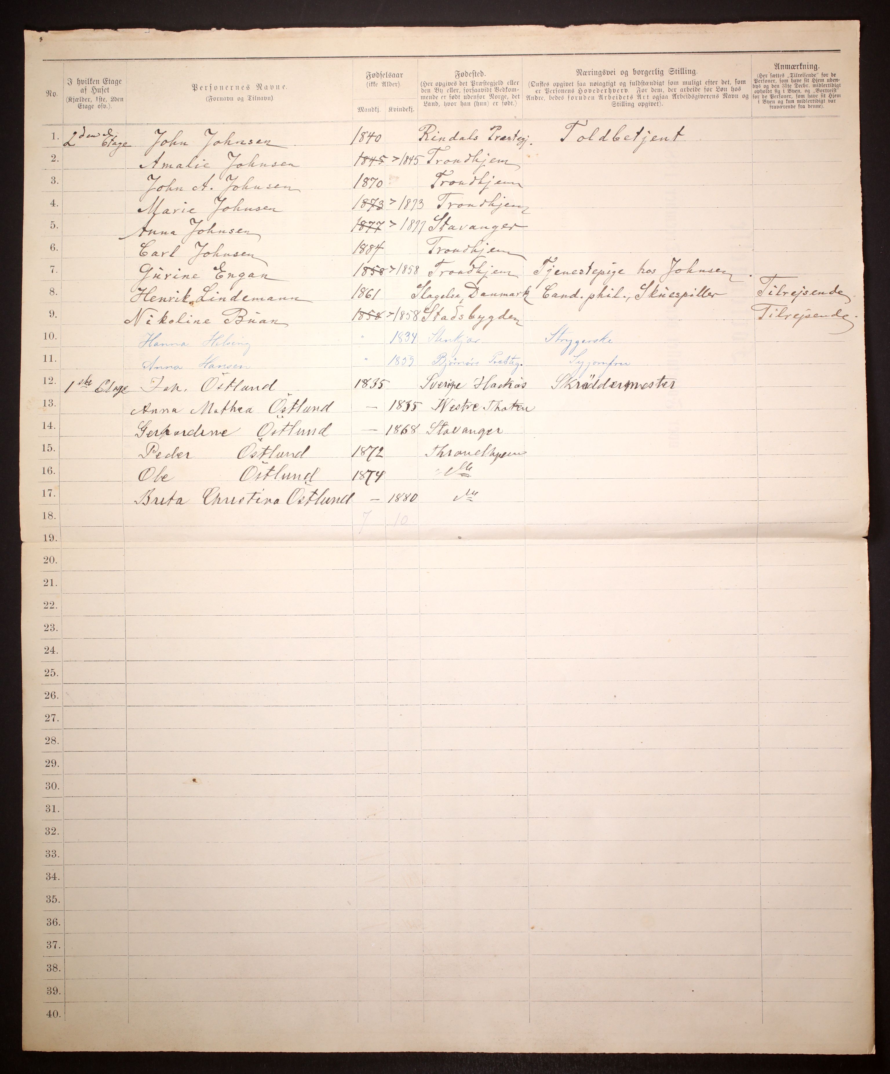 SAT, 1885 census for 1601 Trondheim, 1885, p. 1132