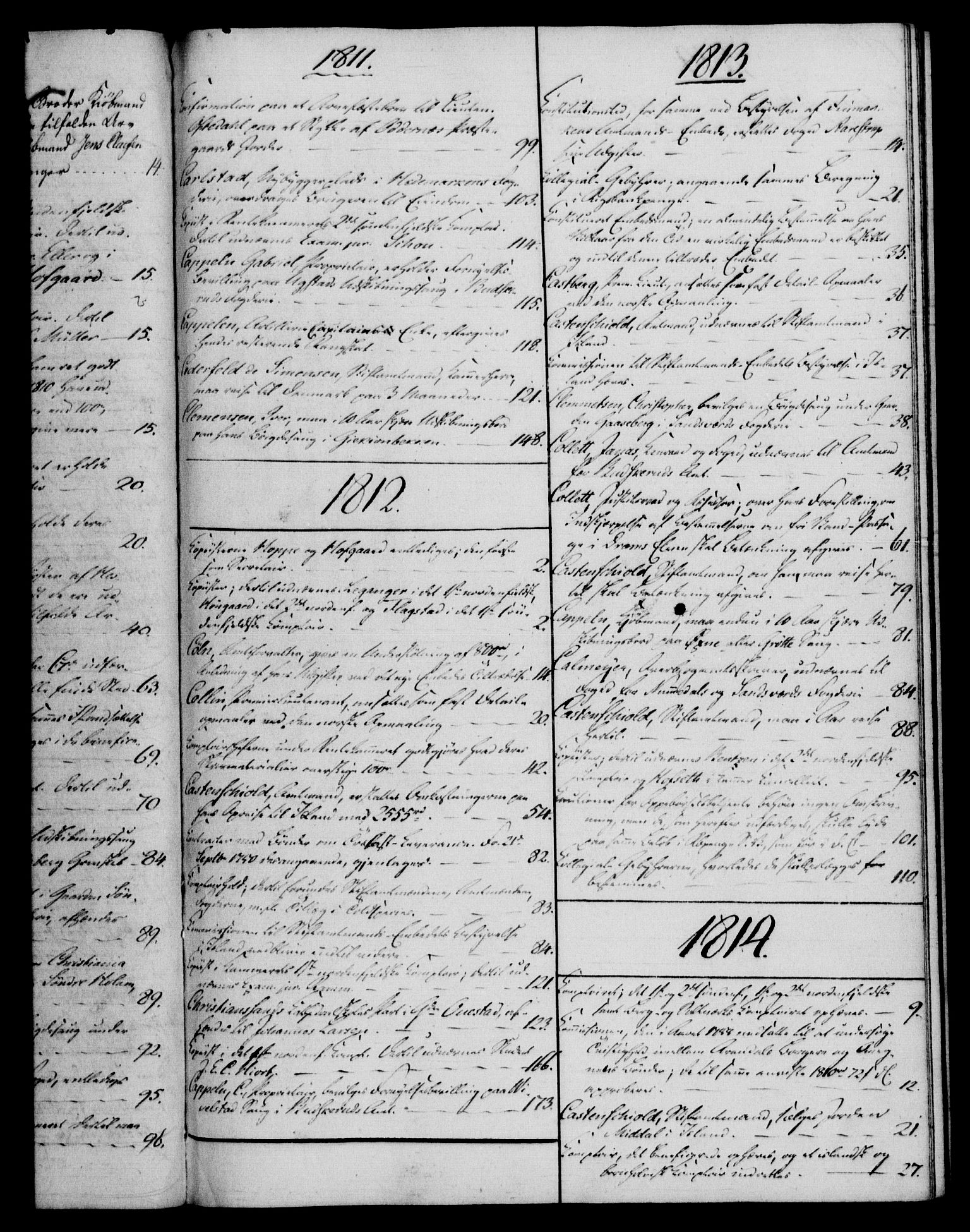 Rentekammeret, Kammerkanselliet, RA/EA-3111/G/Gf/Gfb/L0016: Register til norske relasjons- og resolusjonsprotokoller (merket RK 52.111), 1801-1814, p. 49