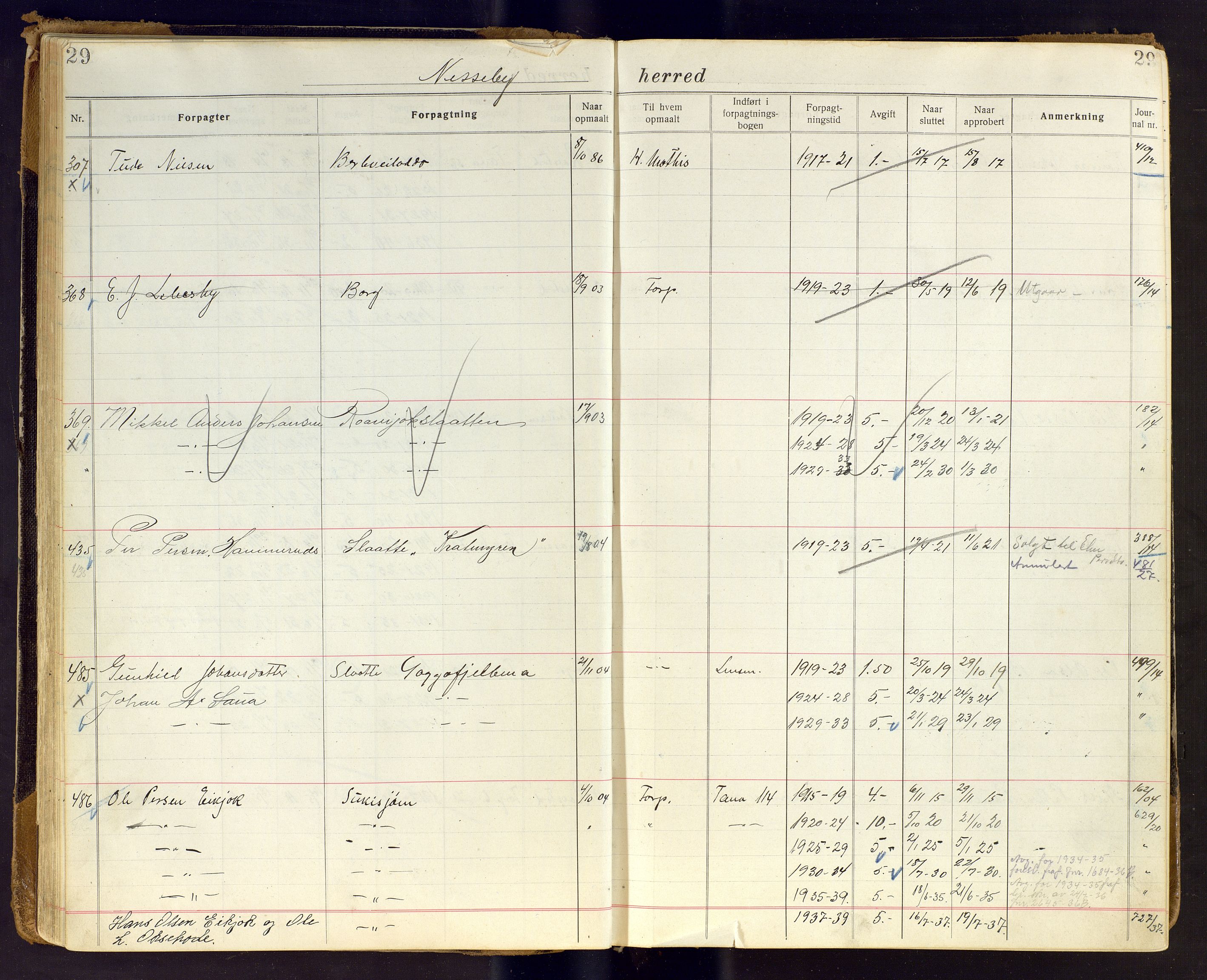 Finnmark jordsalgskommisjon/jordsalgskontor og Statskog SF Finnmark jordsalgskontor, AV/SATØ-S-1443/J/Ja/L0007: Forpaktningsbok for Finnmark III, 1913-1937, p. 29