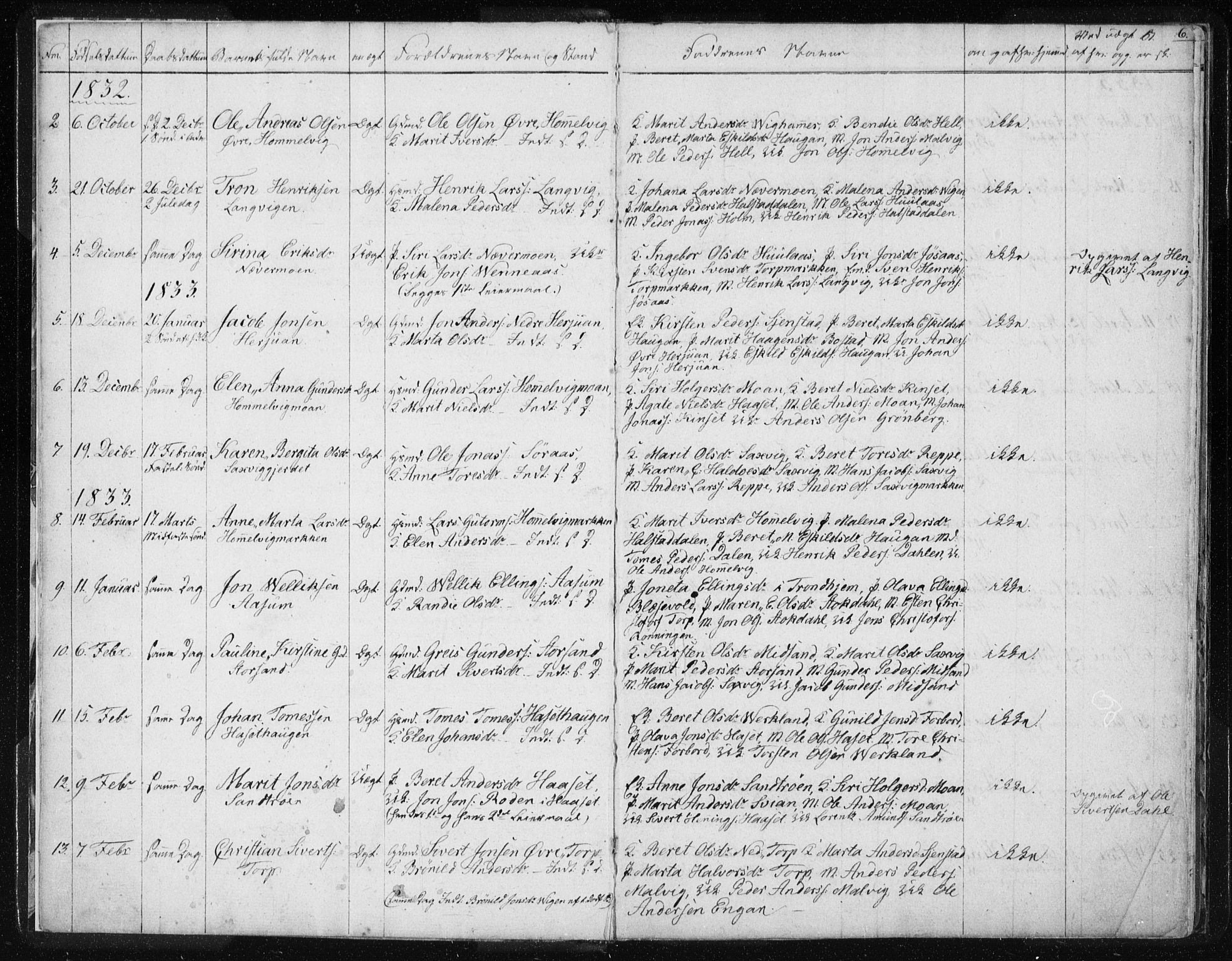 Ministerialprotokoller, klokkerbøker og fødselsregistre - Sør-Trøndelag, SAT/A-1456/616/L0405: Parish register (official) no. 616A02, 1831-1842, p. 6