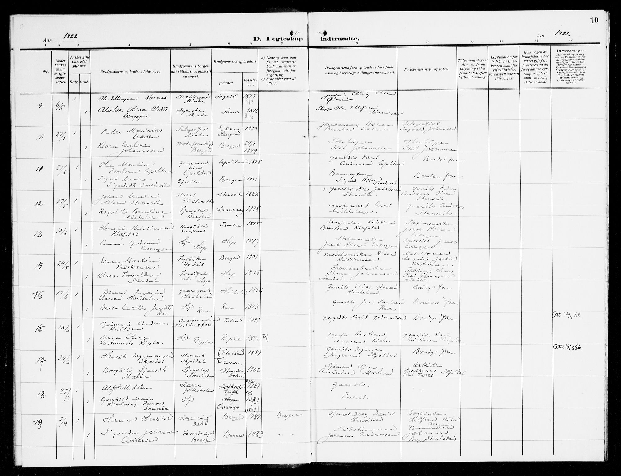 Fana Sokneprestembete, AV/SAB-A-75101/H/Haa/Haak/L0001: Parish register (official) no. K 1, 1920-1931, p. 10