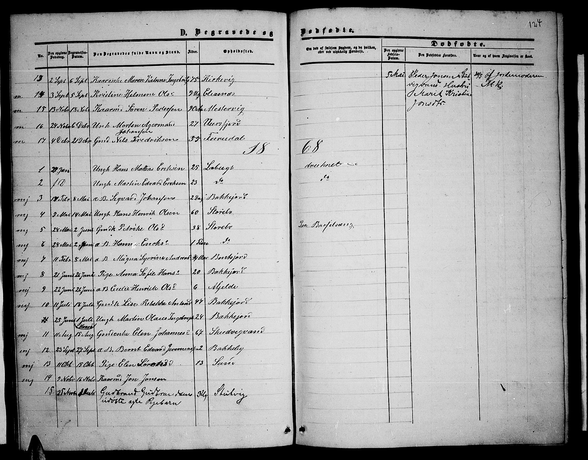 Balsfjord sokneprestembete, SATØ/S-1303/G/Ga/L0001klokker: Parish register (copy) no. 1, 1856-1869, p. 124