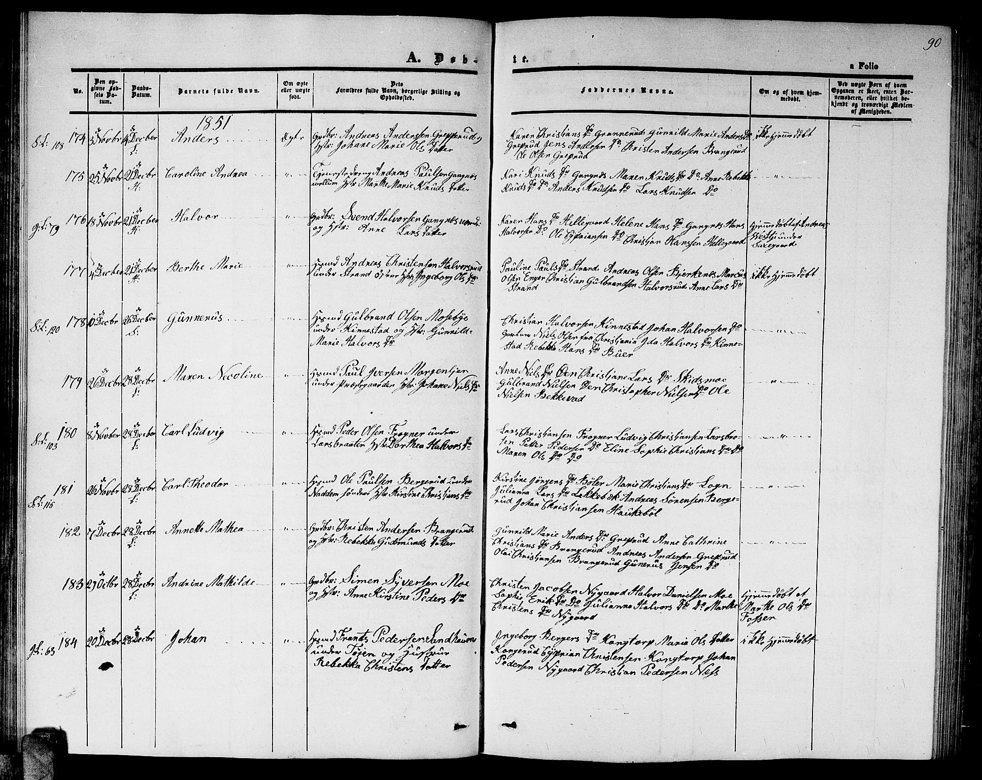 Høland prestekontor Kirkebøker, AV/SAO-A-10346a/G/Ga/L0003: Parish register (copy) no. I 3, 1846-1853, p. 90