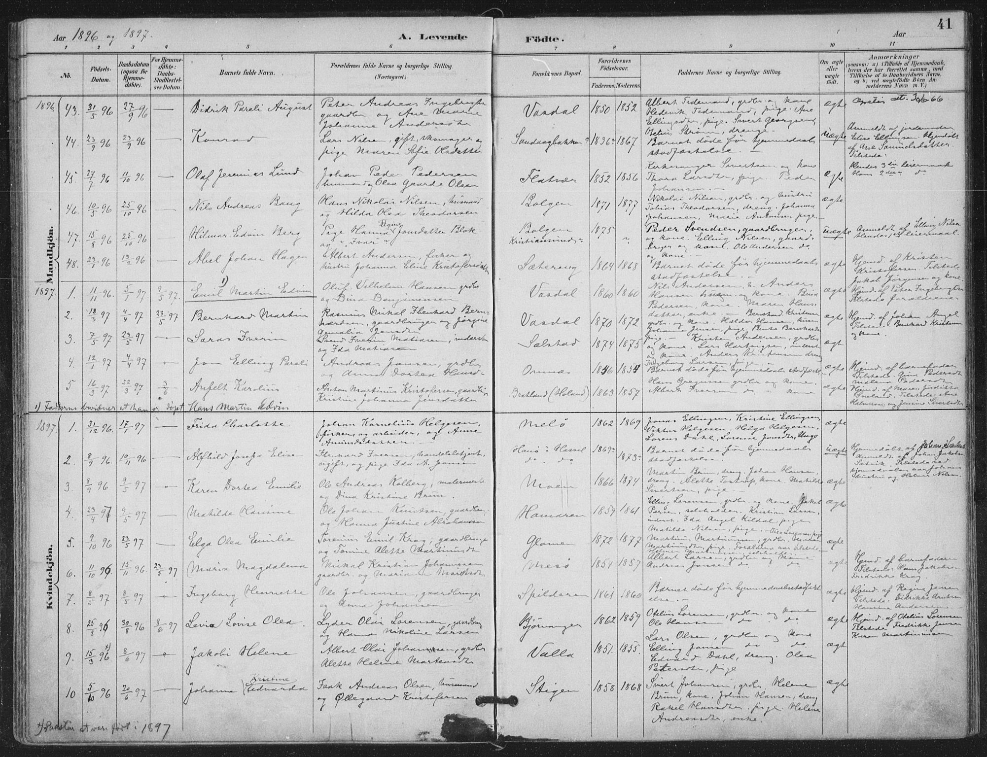 Ministerialprotokoller, klokkerbøker og fødselsregistre - Nordland, SAT/A-1459/843/L0628: Parish register (official) no. 843A03, 1889-1907, p. 41