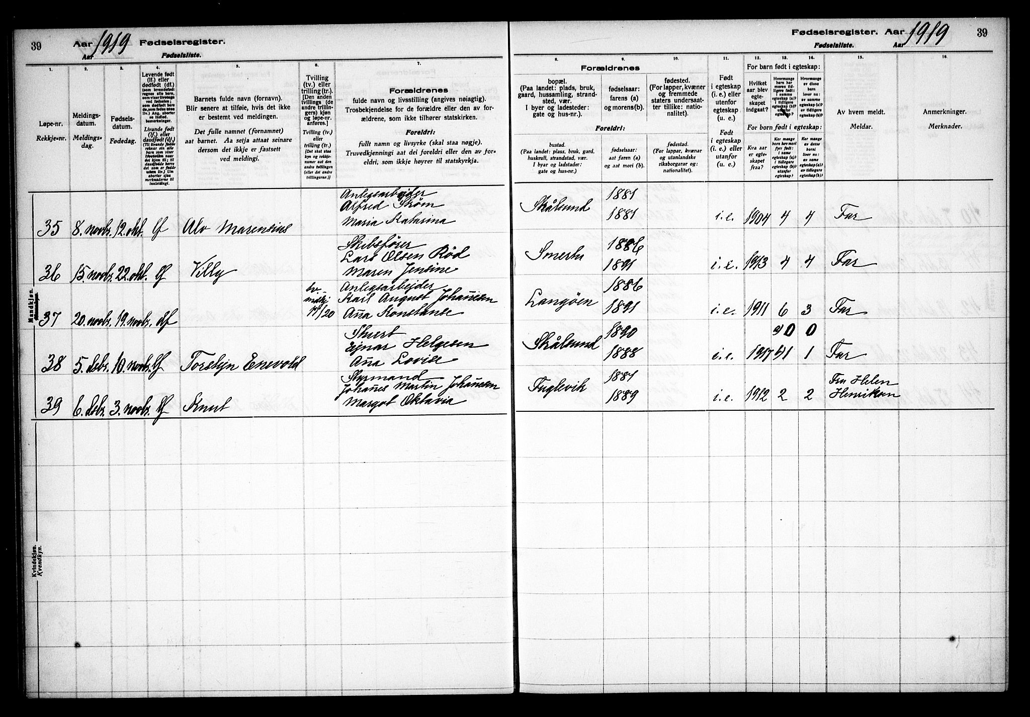 Kråkerøy prestekontor Kirkebøker, AV/SAO-A-10912/J/Ja/L0001: Birth register no. 1, 1916-1938, p. 39