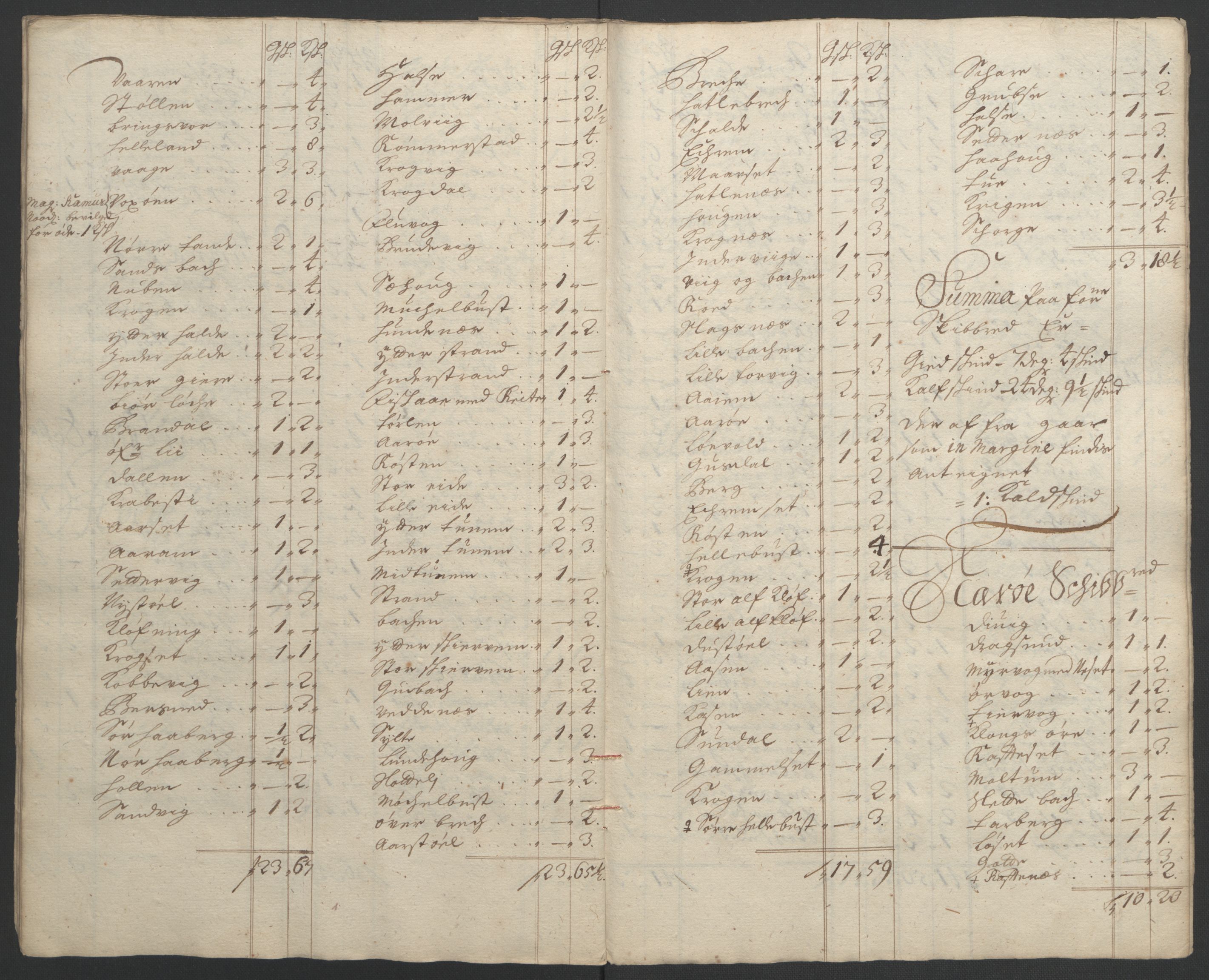 Rentekammeret inntil 1814, Reviderte regnskaper, Fogderegnskap, AV/RA-EA-4092/R54/L3555: Fogderegnskap Sunnmøre, 1694-1695, p. 104