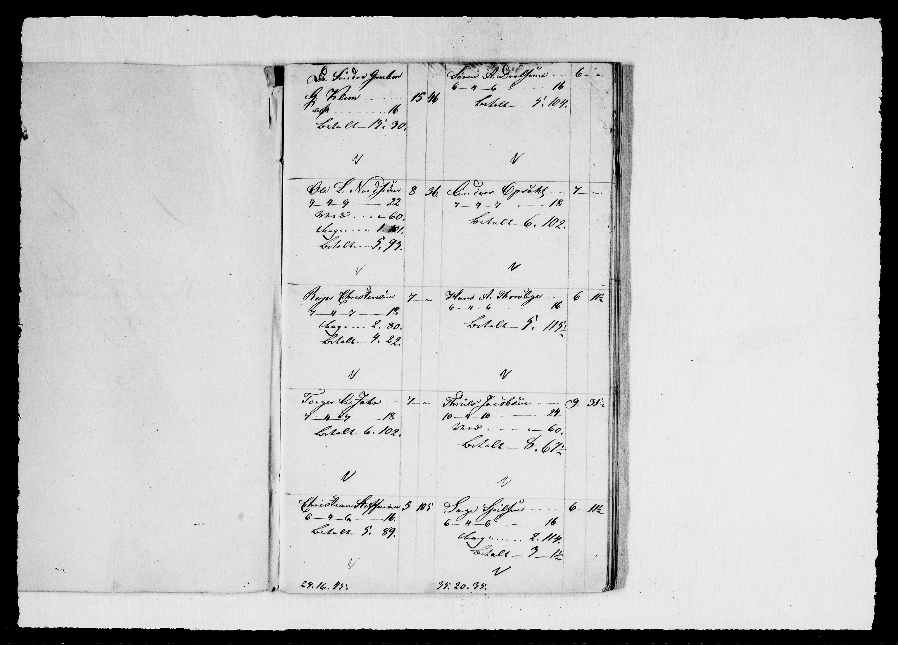 Modums Blaafarveværk, RA/PA-0157/G/Gd/Gdd/L0293/0001: -- / Lønningslister for gruvene, 1829, p. 3