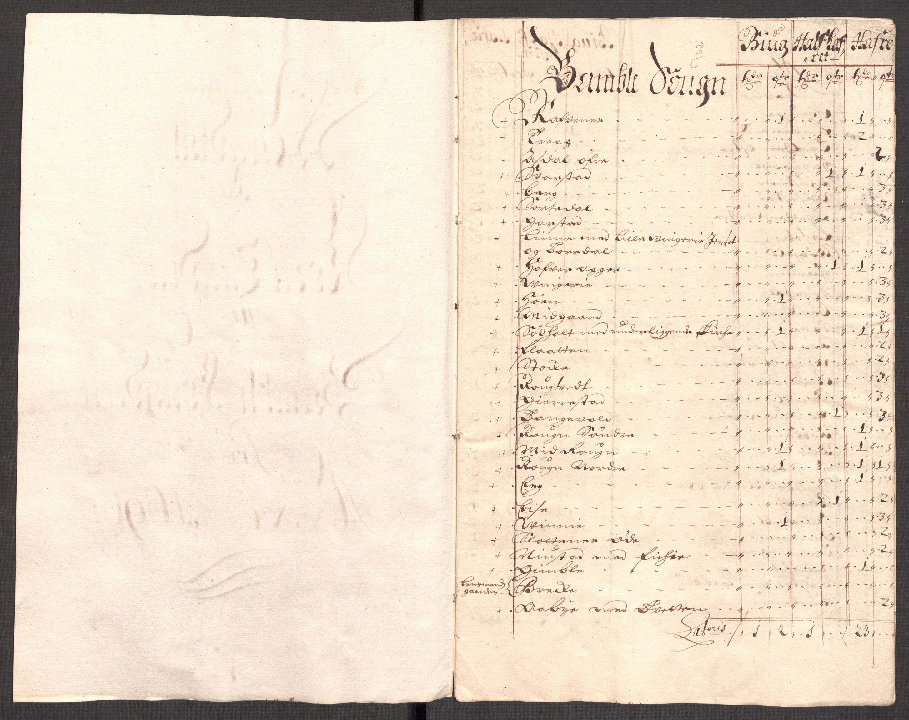 Rentekammeret inntil 1814, Reviderte regnskaper, Fogderegnskap, RA/EA-4092/R36/L2095: Fogderegnskap Øvre og Nedre Telemark og Bamble, 1696, p. 32