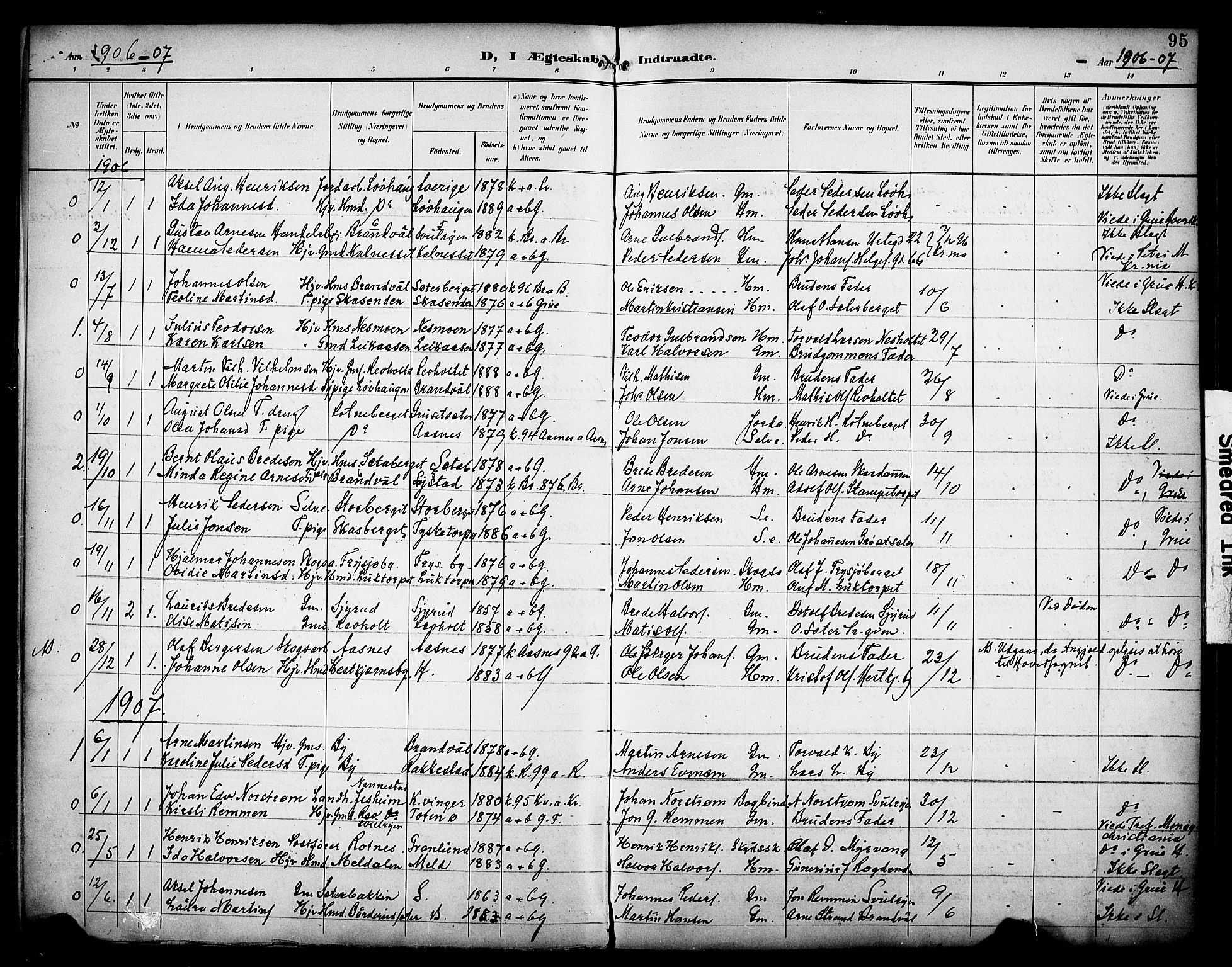 Grue prestekontor, AV/SAH-PREST-036/H/Ha/Haa/L0014: Parish register (official) no. 14, 1898-1915, p. 95