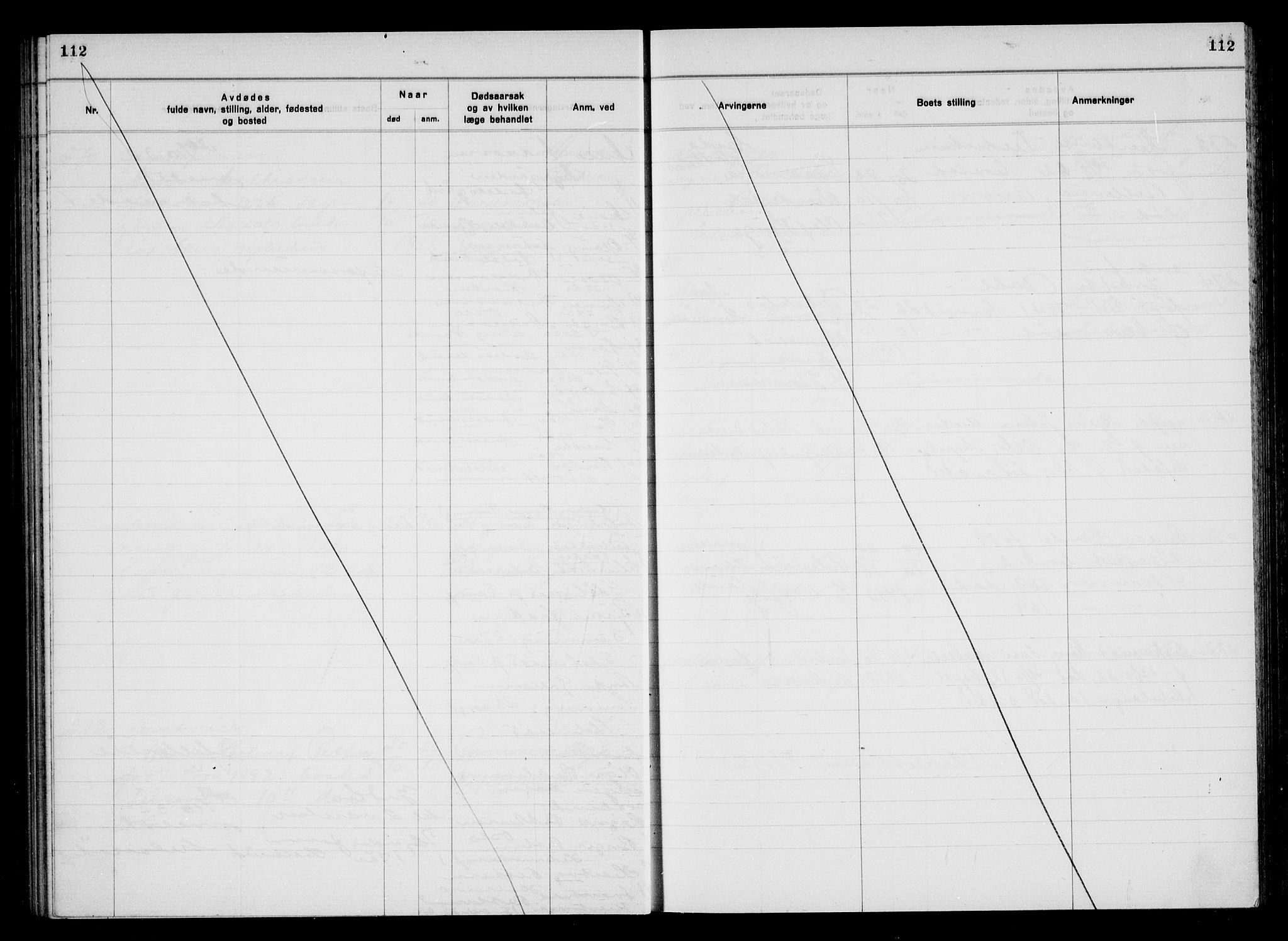 Aker kriminaldommer, skifte- og auksjonsforvalterembete, AV/SAO-A-10452/H/Hb/Hba/Hbac/L0003: Dødsfallsprotokoll for Østre Aker, 1931-1935, p. 112