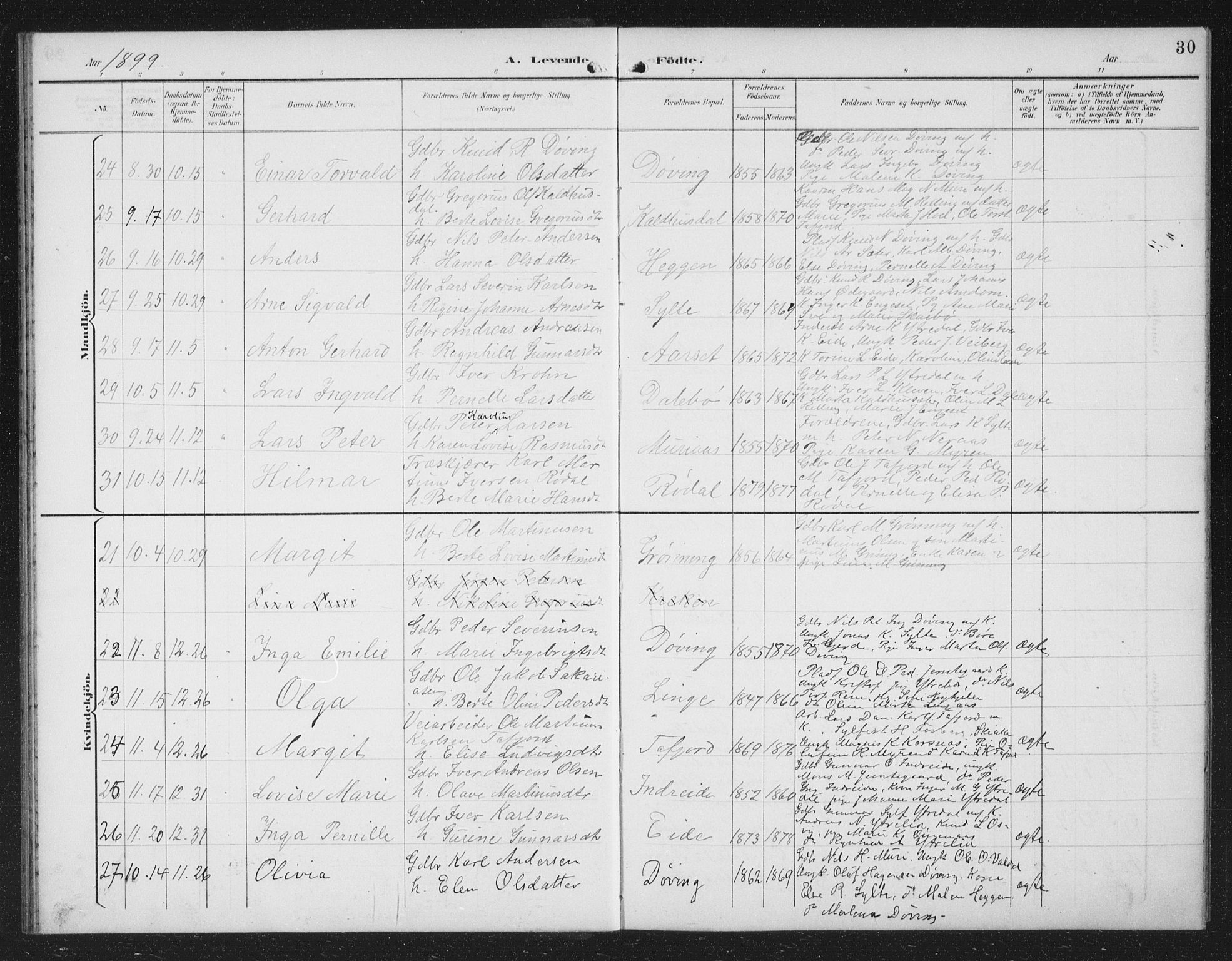 Ministerialprotokoller, klokkerbøker og fødselsregistre - Møre og Romsdal, AV/SAT-A-1454/519/L0264: Parish register (copy) no. 519C05, 1892-1910, p. 30