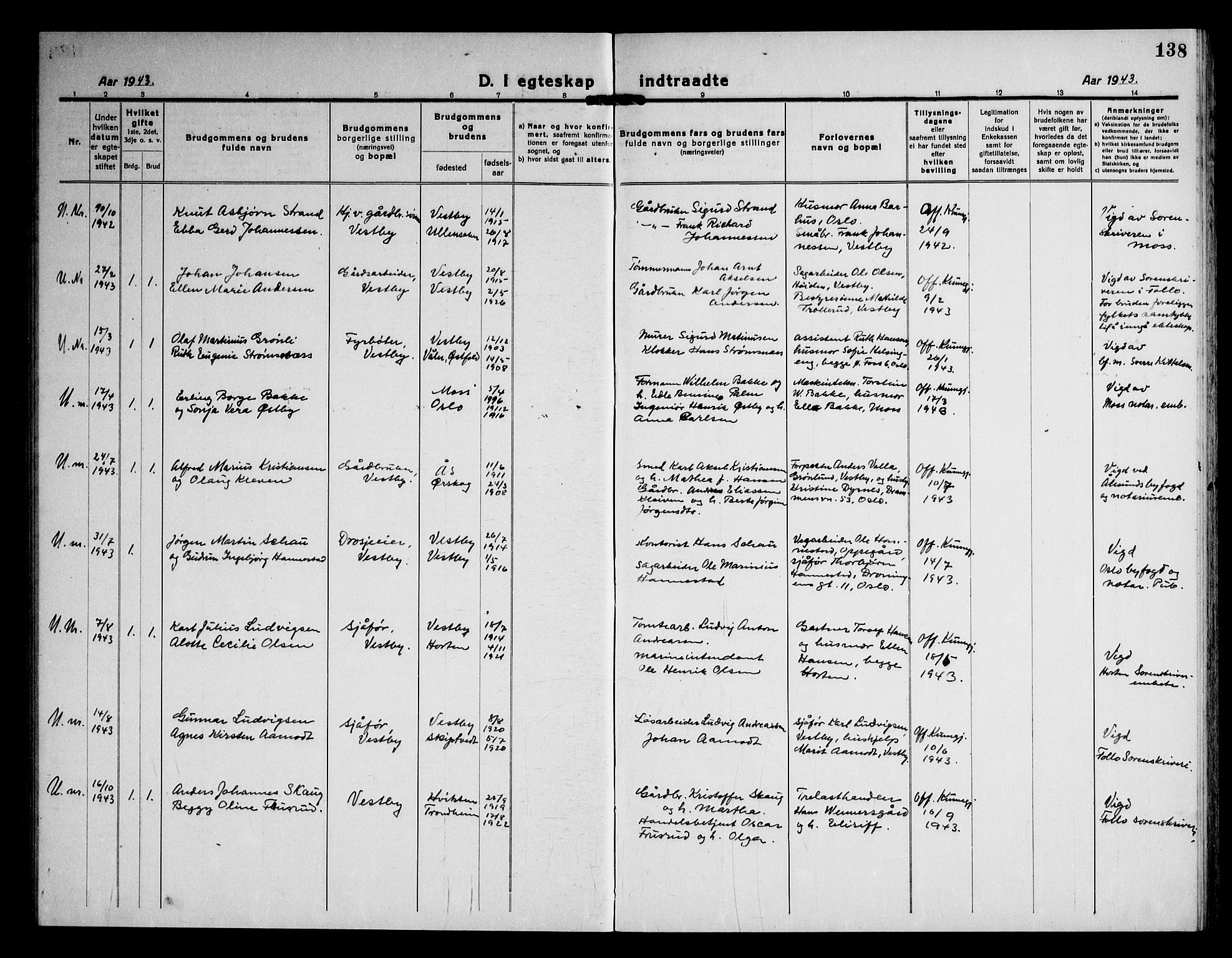 Vestby prestekontor Kirkebøker, AV/SAO-A-10893/G/Ga/L0003: Parish register (copy) no. I 3, 1917-1947, p. 138