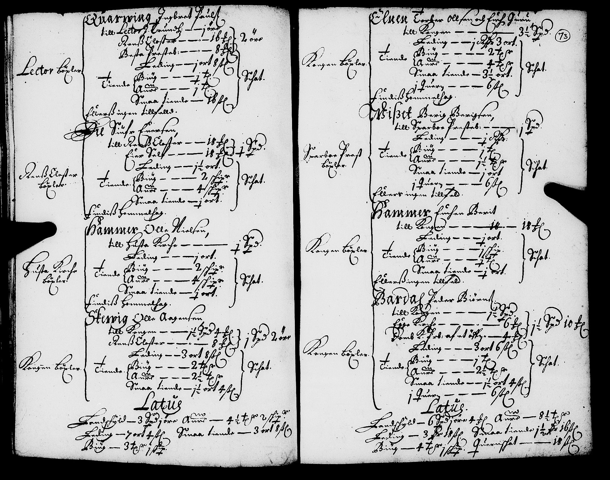 Rentekammeret inntil 1814, Realistisk ordnet avdeling, AV/RA-EA-4070/N/Nb/Nba/L0055: Inderøy len, 1668, p. 72b-73a