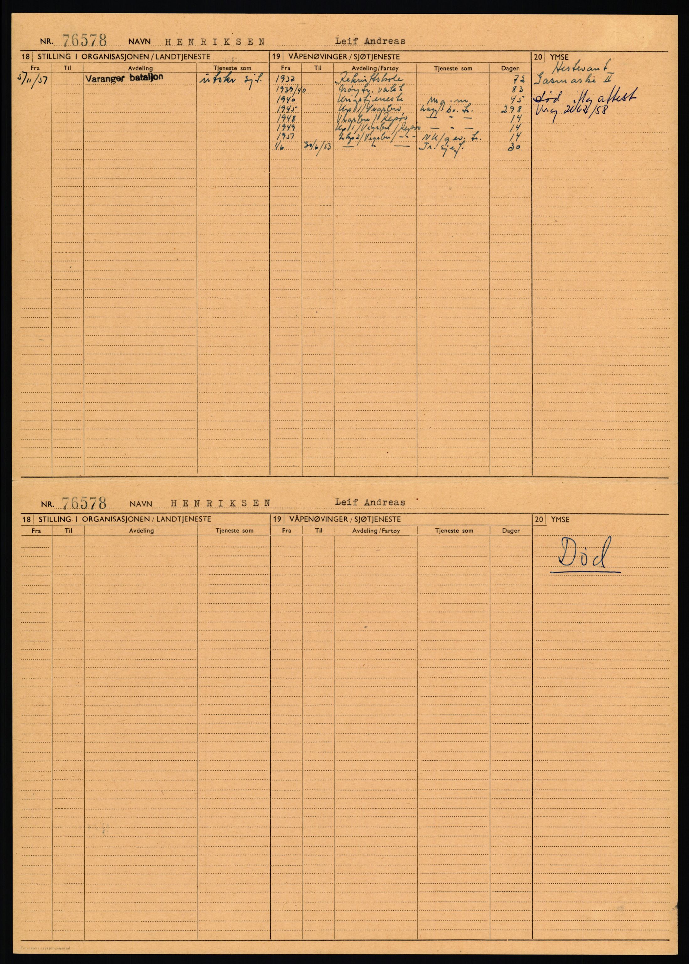 Forsvaret, Varanger bataljon, AV/RA-RAFA-2258/1/D/L0456: Rulleblad og tjenesteuttalelser for befal født 1916-1919 og 1921-1923, 1916-1923, p. 76