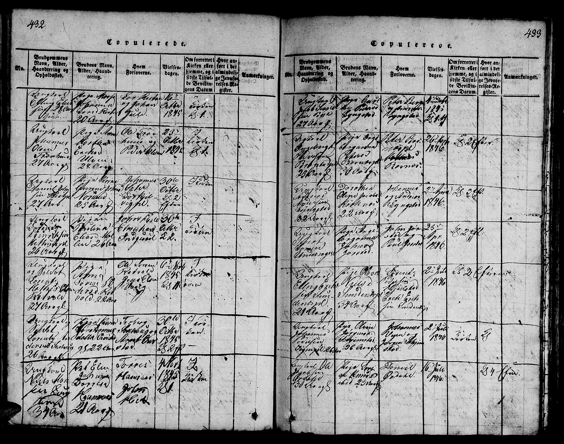 Ministerialprotokoller, klokkerbøker og fødselsregistre - Nord-Trøndelag, SAT/A-1458/730/L0298: Parish register (copy) no. 730C01, 1816-1849, p. 432-433