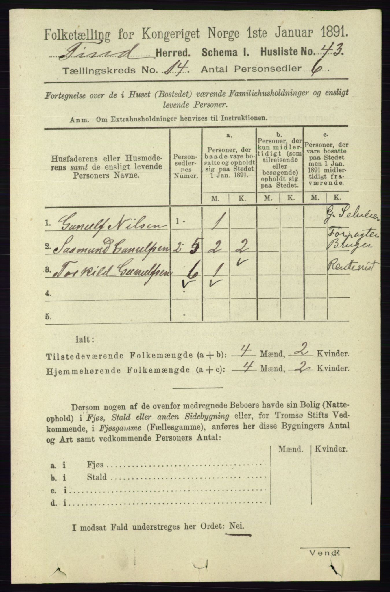 RA, 1891 census for 0826 Tinn, 1891, p. 2868