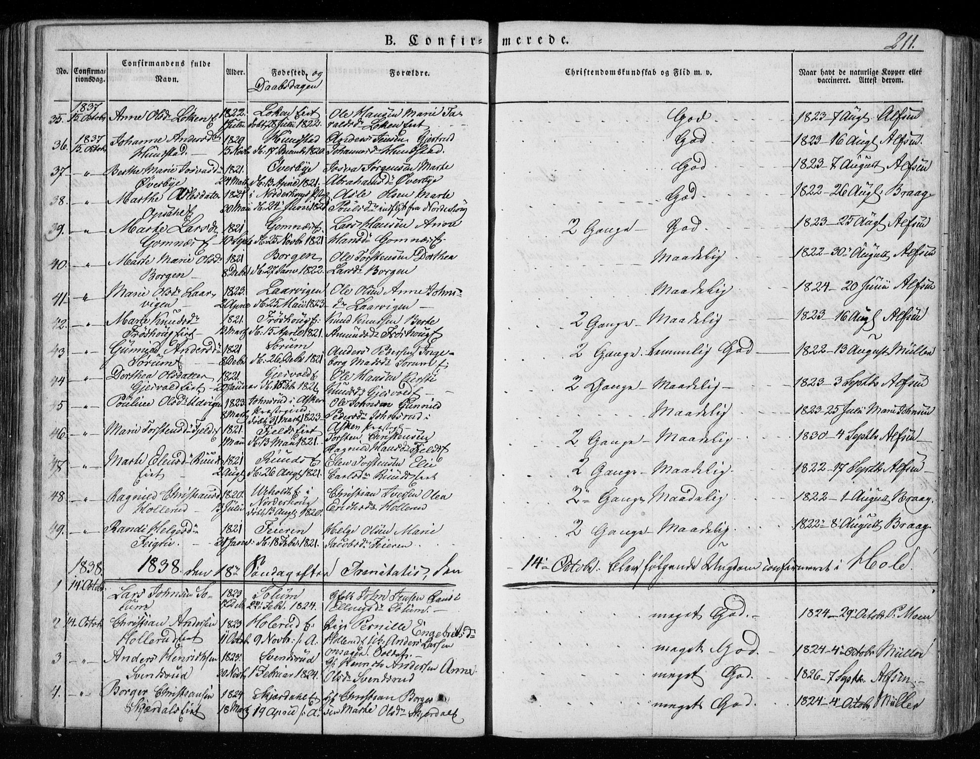 Hole kirkebøker, SAKO/A-228/F/Fa/L0005: Parish register (official) no. I 5, 1833-1851, p. 211