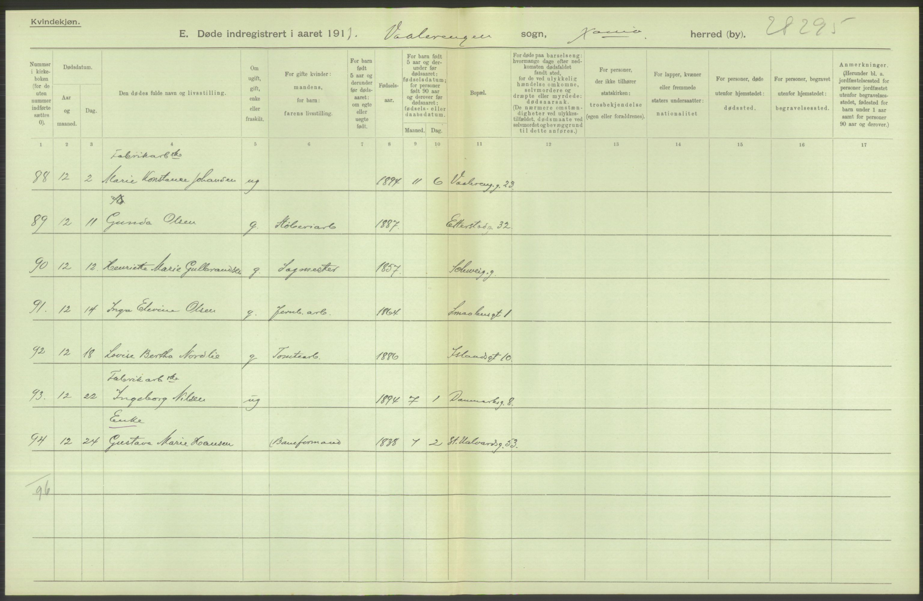 Statistisk sentralbyrå, Sosiodemografiske emner, Befolkning, RA/S-2228/D/Df/Dfb/Dfba/L0010: Kristiania: Døde kvinner samt dødfødte., 1911, p. 658