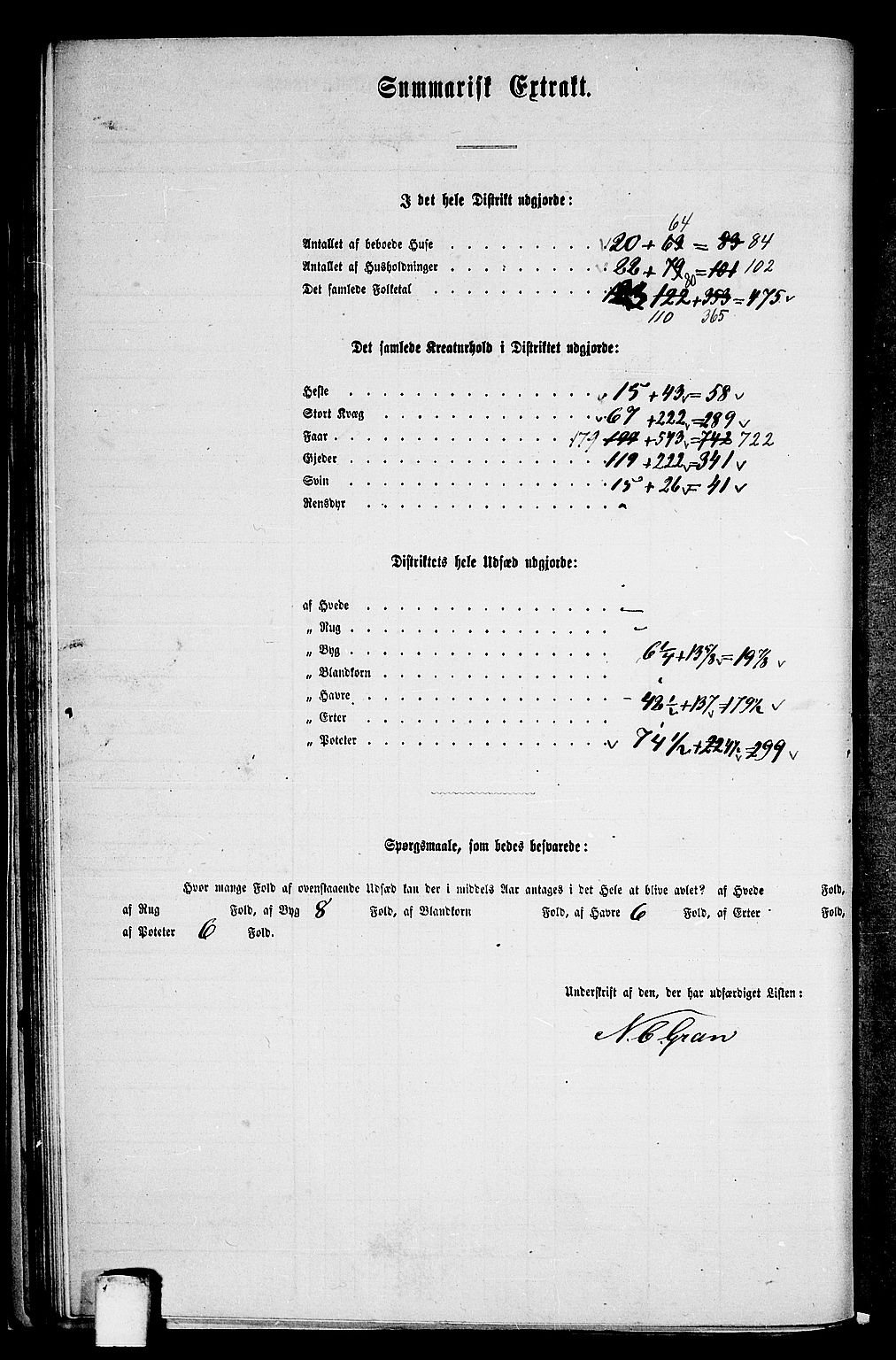 RA, 1865 census for Bjørnør, 1865, p. 41