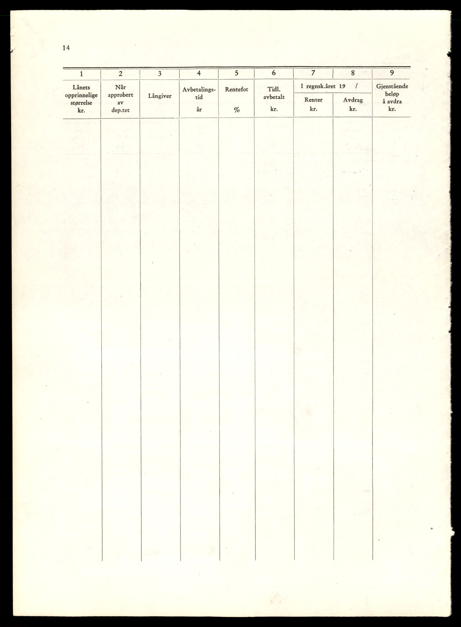 Norges statsbaner (NSB) - Trondheim distrikt, AV/SAT-A-6436/0002/Dd/L0817: --, 1953-1980, p. 1884