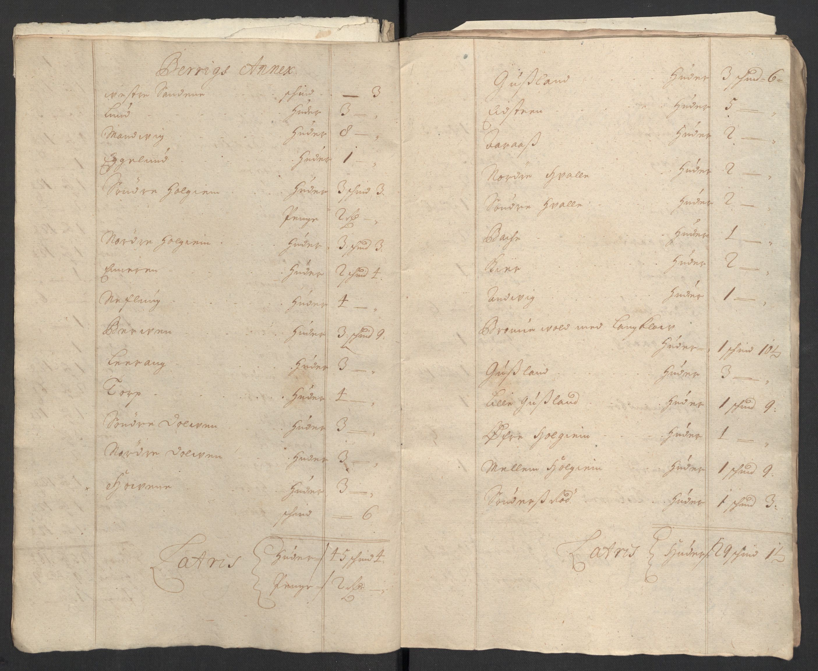 Rentekammeret inntil 1814, Reviderte regnskaper, Fogderegnskap, RA/EA-4092/R33/L1977: Fogderegnskap Larvik grevskap, 1702-1703, p. 115