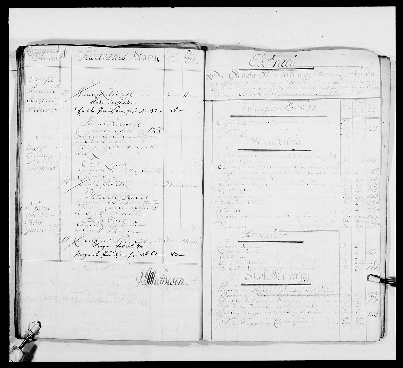 Kommanderende general (KG I) med Det norske krigsdirektorium, AV/RA-EA-5419/E/Ea/L0480: 3. Sønnafjelske dragonregiment, 1765-1767, p. 236