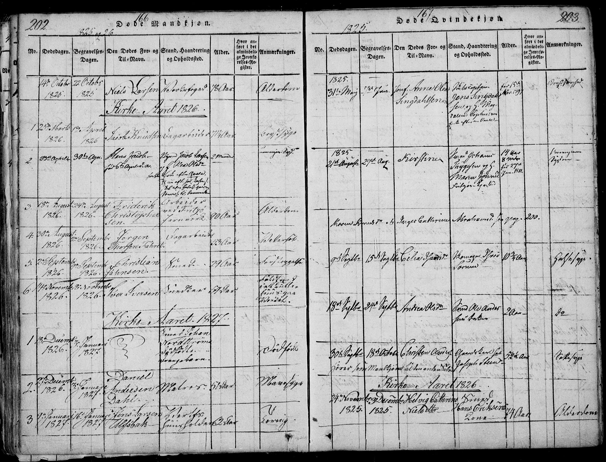 Larvik kirkebøker, AV/SAKO-A-352/F/Fb/L0002: Parish register (official) no. II 2, 1818-1842, p. 202-203