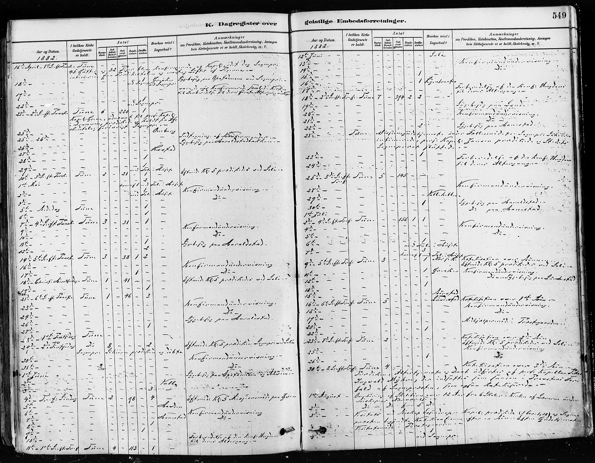 Tune prestekontor Kirkebøker, AV/SAO-A-2007/F/Fa/L0017: Parish register (official) no. 17, 1878-1887, p. 549