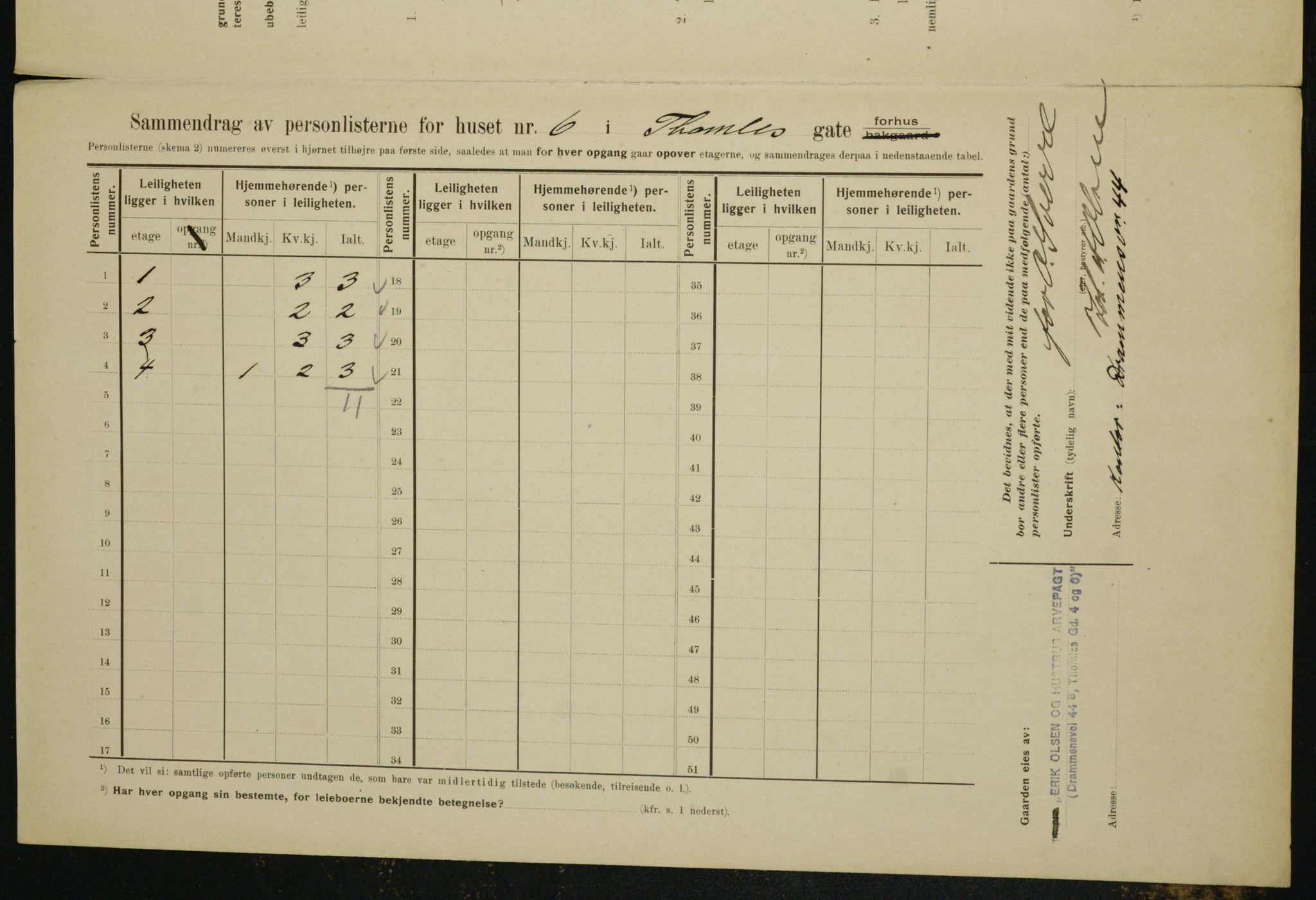 OBA, Municipal Census 1910 for Kristiania, 1910, p. 103676