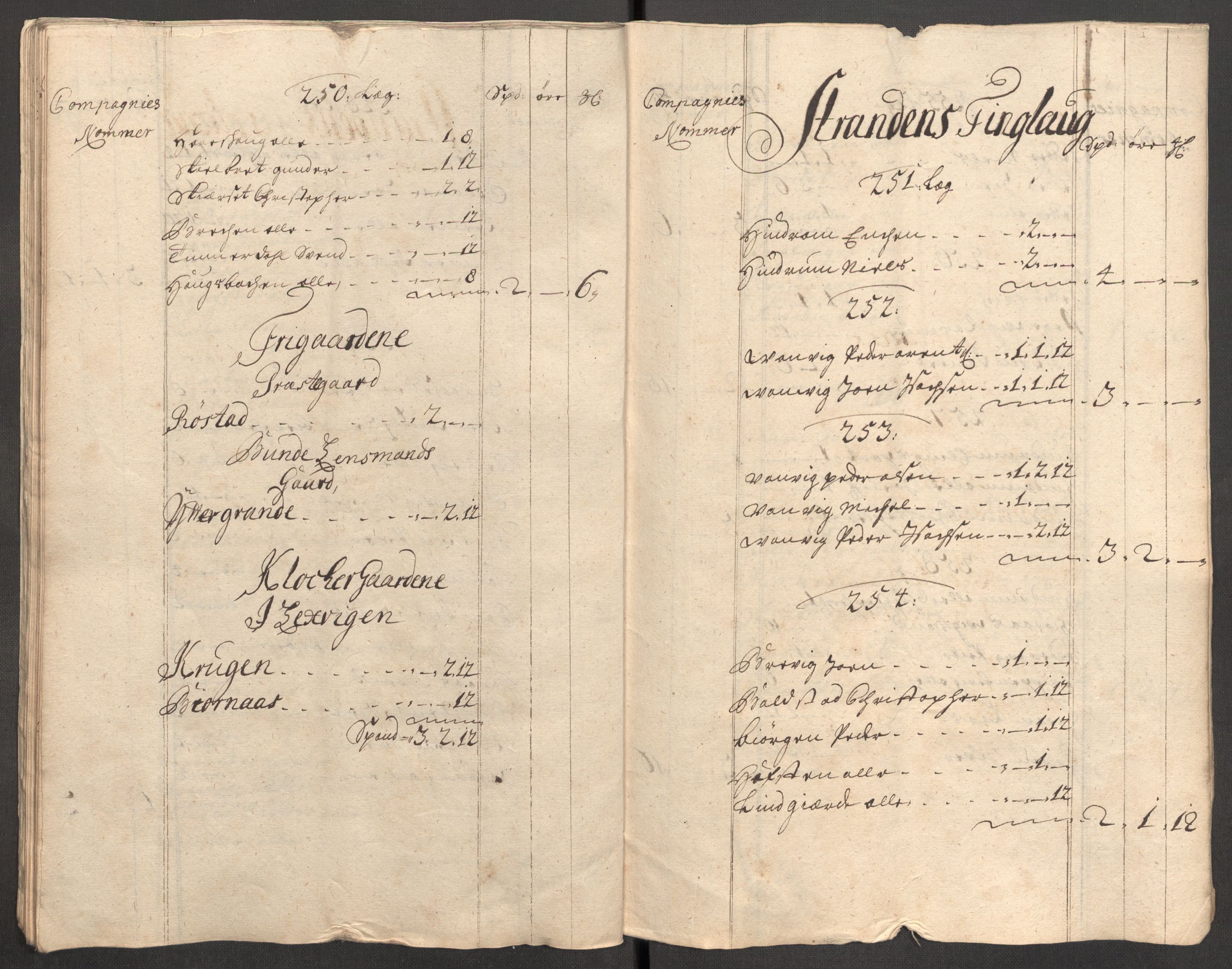 Rentekammeret inntil 1814, Reviderte regnskaper, Fogderegnskap, RA/EA-4092/R62/L4196: Fogderegnskap Stjørdal og Verdal, 1705-1706, p. 157