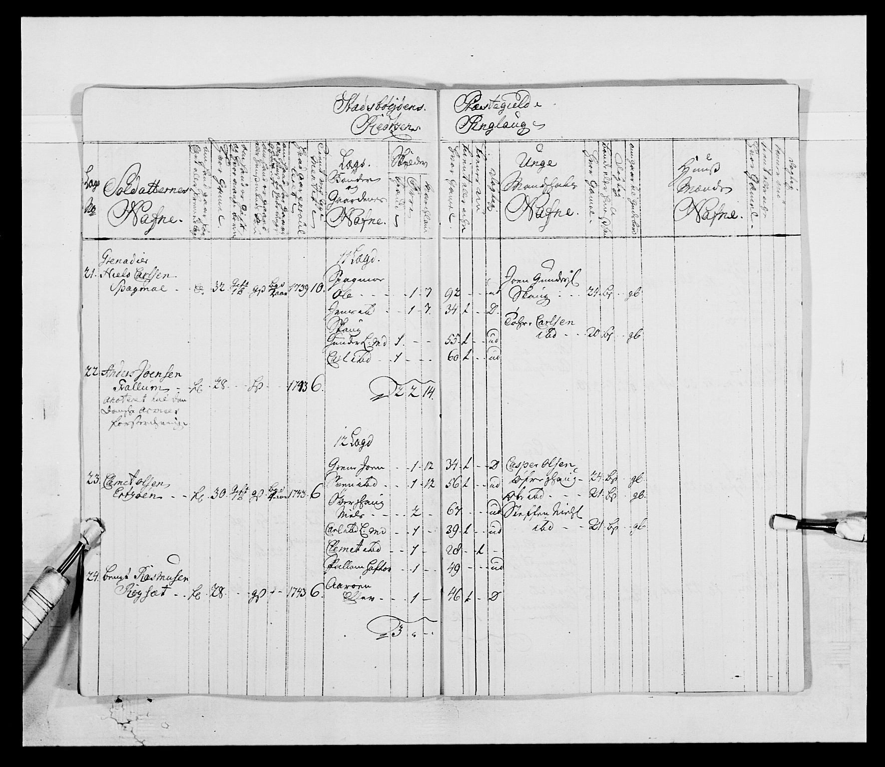 Kommanderende general (KG I) med Det norske krigsdirektorium, AV/RA-EA-5419/E/Ea/L0514: 3. Trondheimske regiment, 1737-1749, p. 391