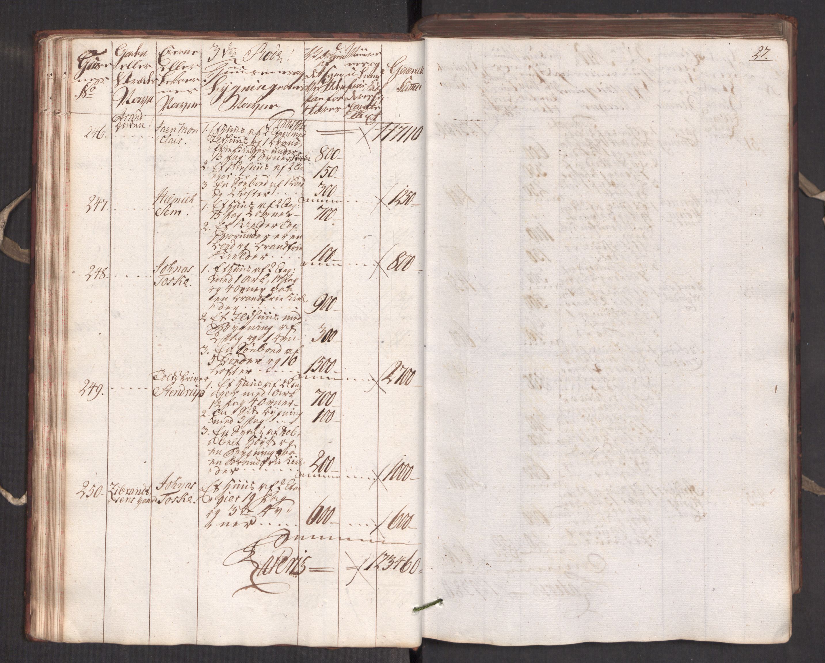 Kommersekollegiet, Brannforsikringskontoret 1767-1814, AV/RA-EA-5458/F/Fa/L0005/0001: Bergen / Branntakstprotokoll, 1787, p. 26b-27a