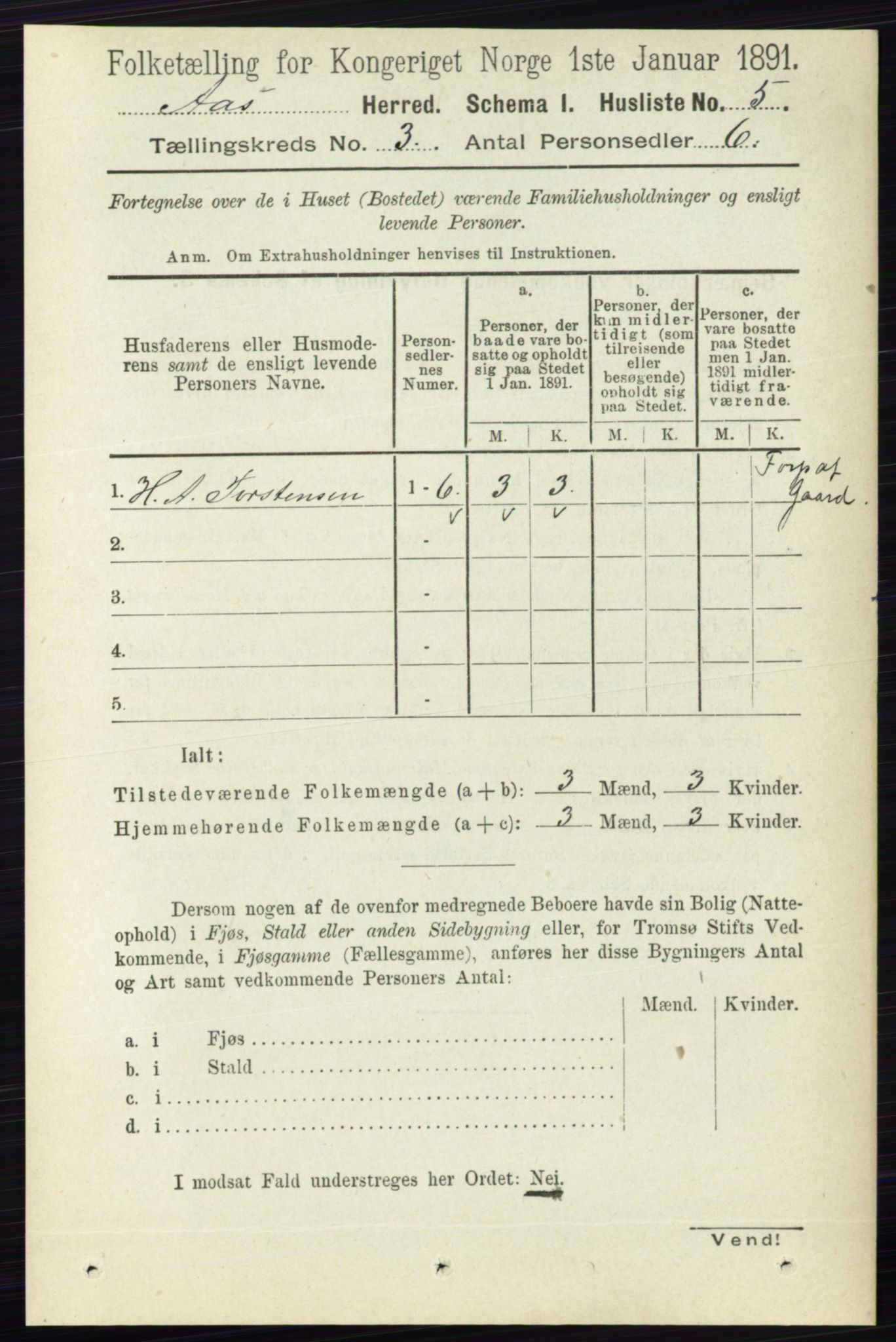 RA, 1891 census for 0214 Ås, 1891, p. 2029