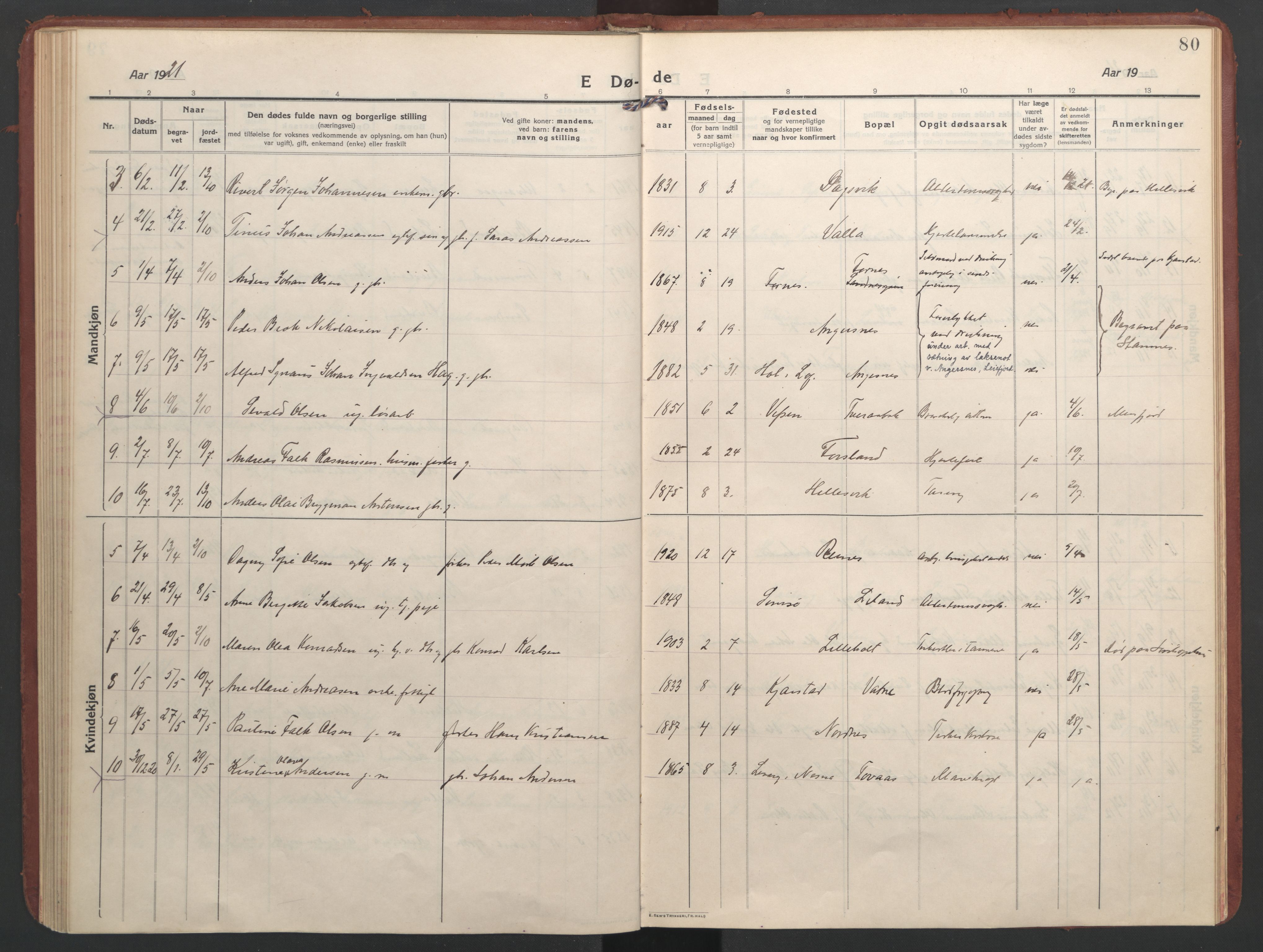 Ministerialprotokoller, klokkerbøker og fødselsregistre - Nordland, SAT/A-1459/832/L0492: Parish register (official) no. 832A01, 1916-1934, p. 80