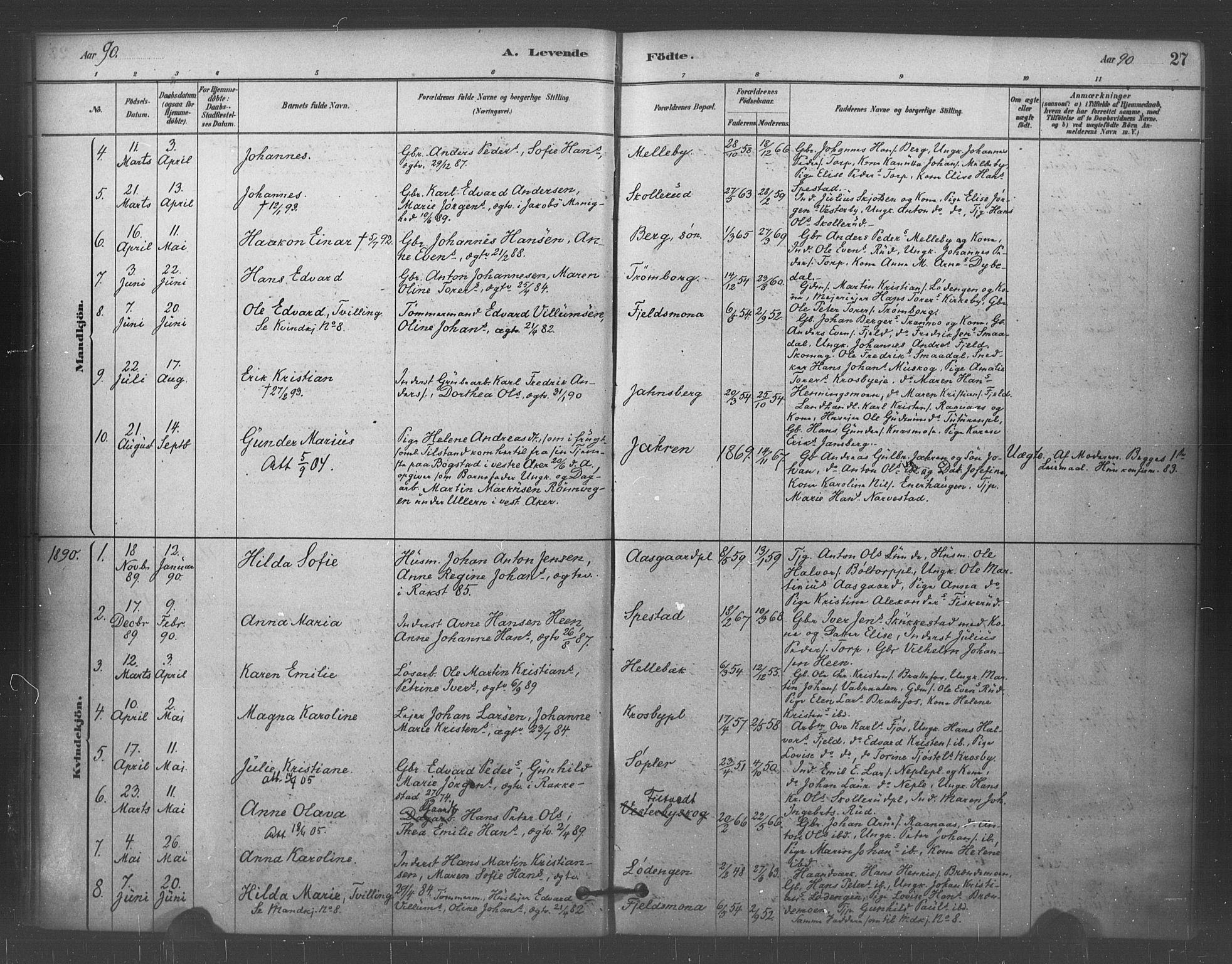 Eidsberg prestekontor Kirkebøker, SAO/A-10905/F/Fc/L0001: Parish register (official) no. III 1, 1879-1905, p. 27