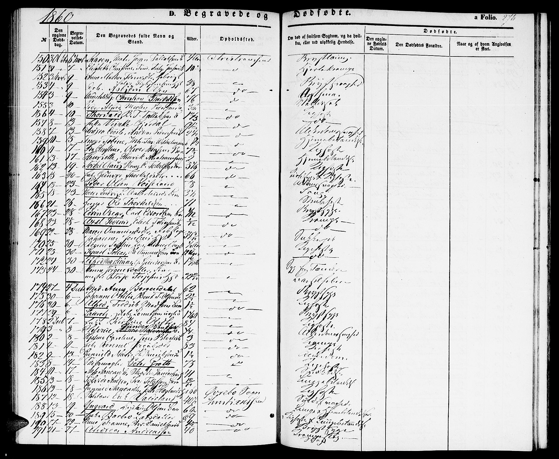 Kristiansand domprosti, SAK/1112-0006/F/Fb/L0011: Parish register (copy) no. B 11, 1851-1861, p. 276