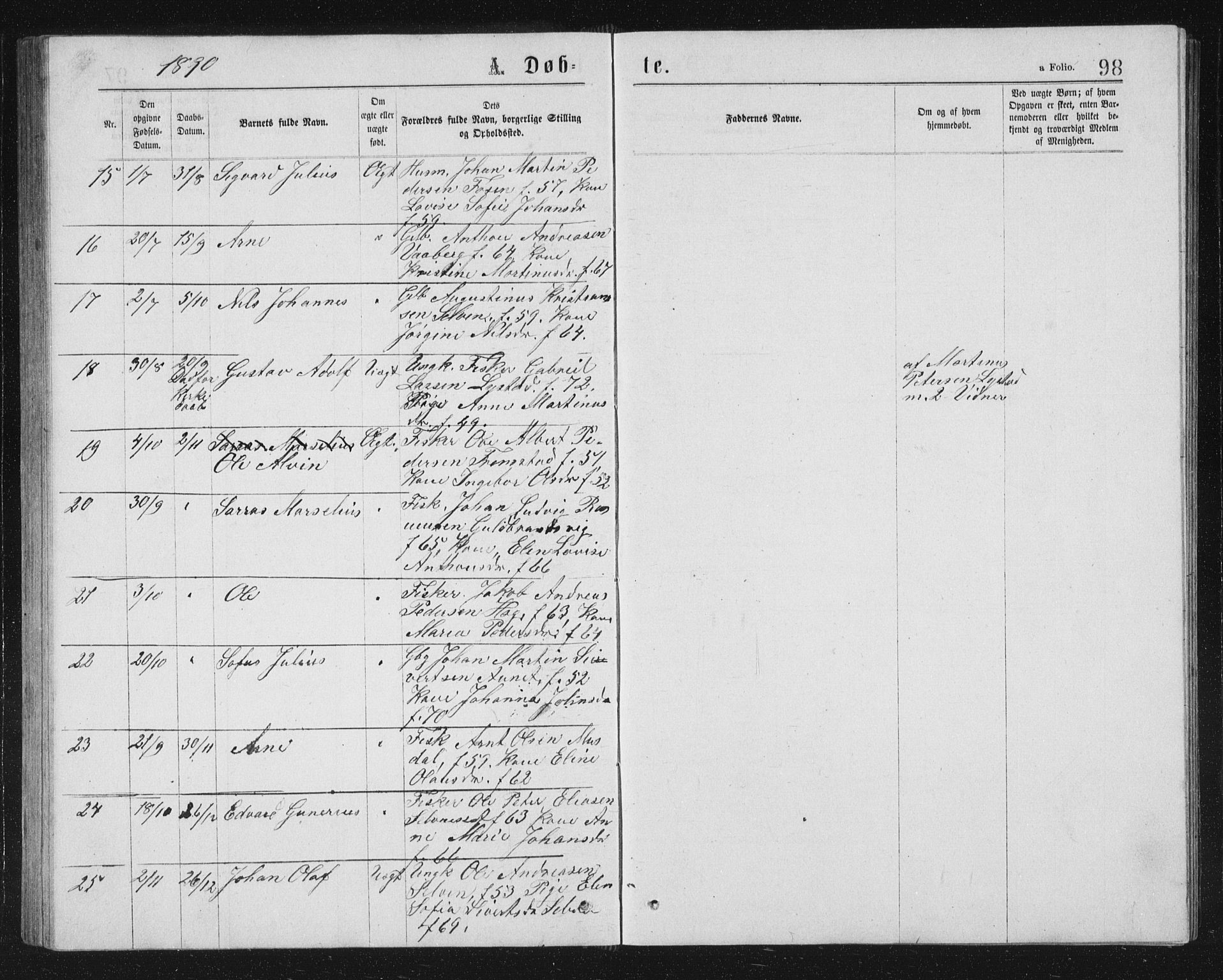 Ministerialprotokoller, klokkerbøker og fødselsregistre - Sør-Trøndelag, SAT/A-1456/662/L0756: Parish register (copy) no. 662C01, 1869-1891, p. 98