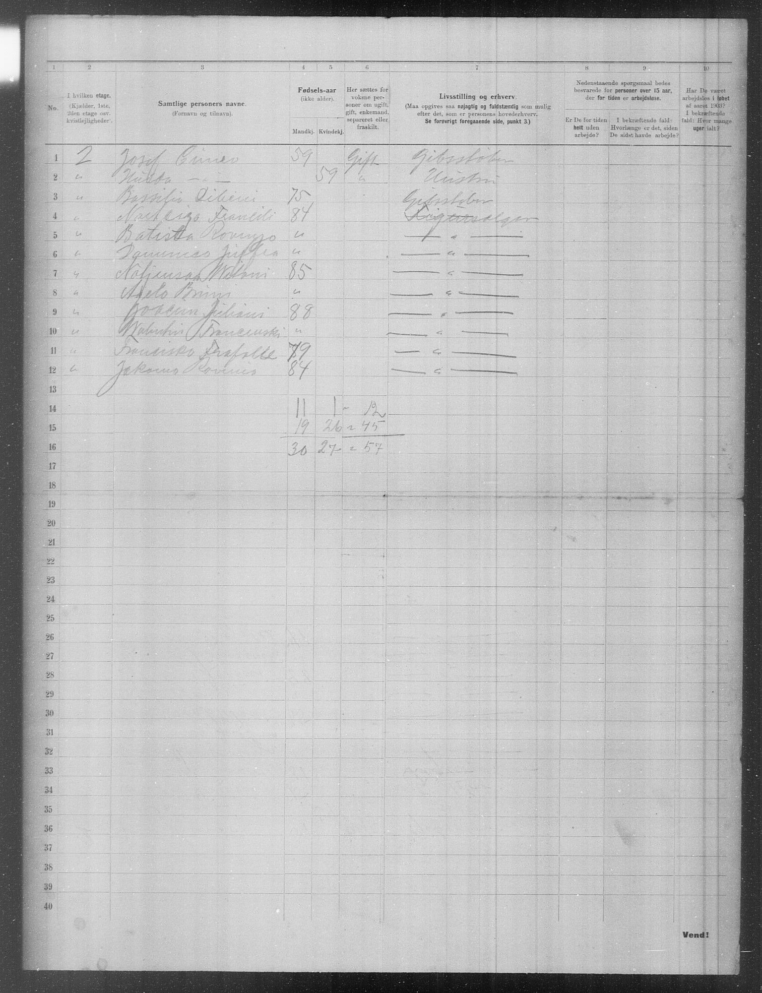 OBA, Municipal Census 1903 for Kristiania, 1903, p. 9551