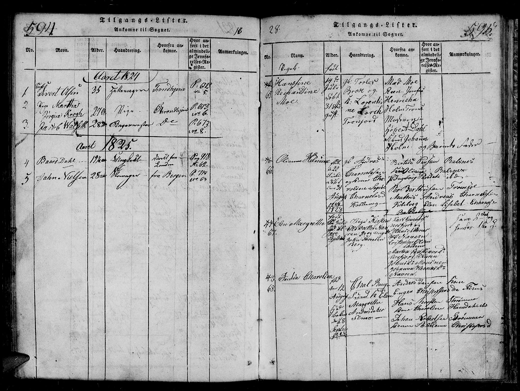 Tromsø sokneprestkontor/stiftsprosti/domprosti, SATØ/S-1343/G/Gb/L0001klokker: Parish register (copy) no. 1, 1821-1833, p. 594-595