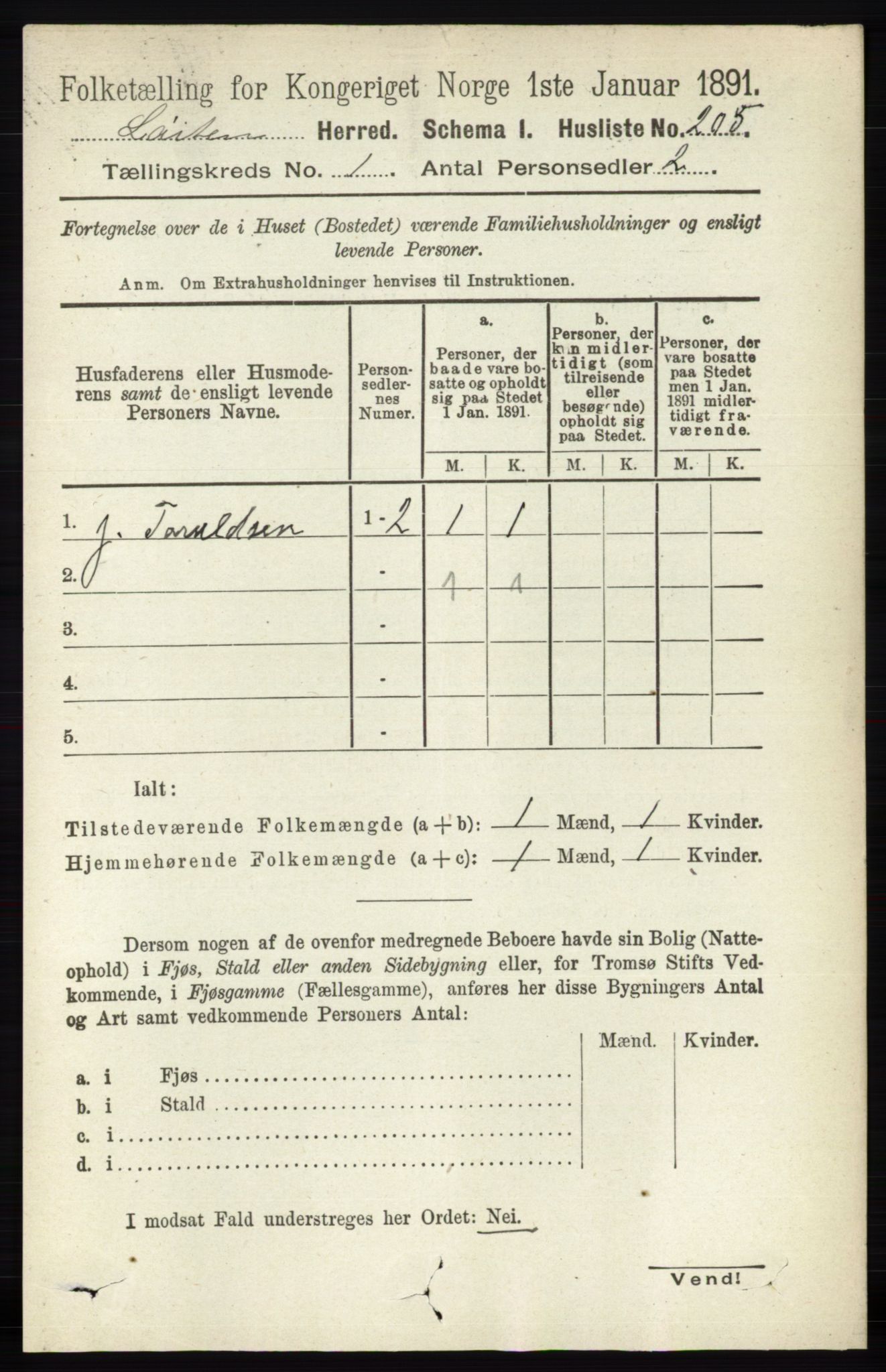 RA, 1891 census for 0415 Løten, 1891, p. 244