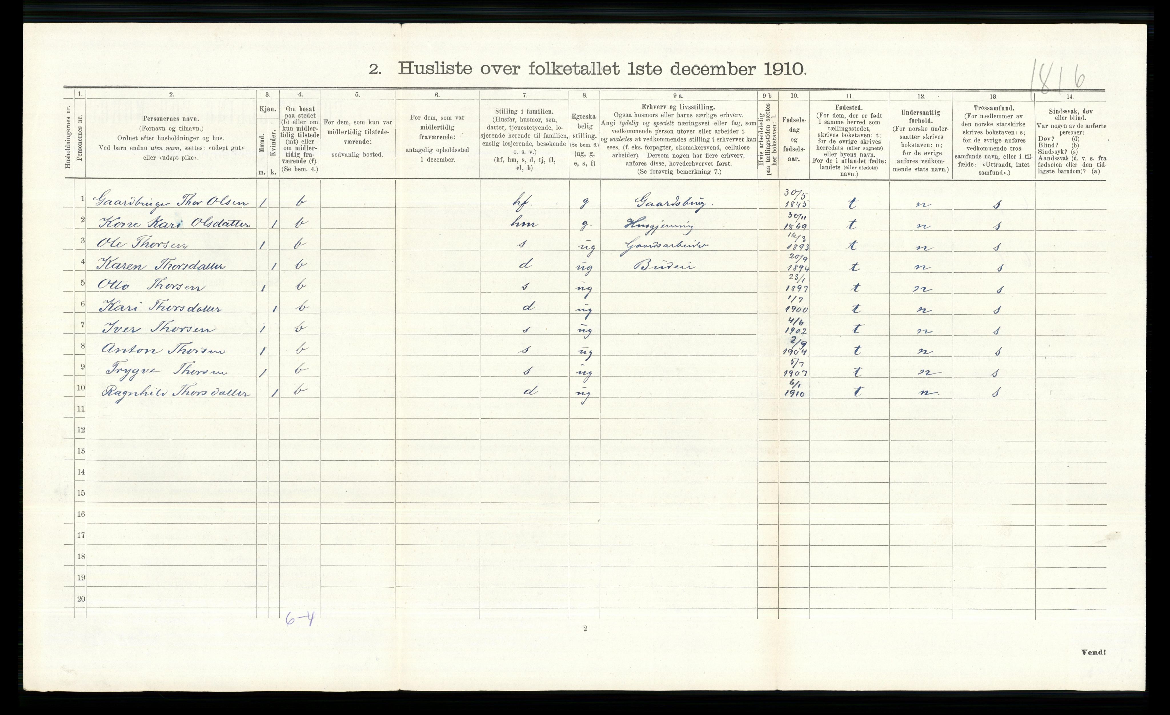 RA, 1910 census for Vågå, 1910, p. 220